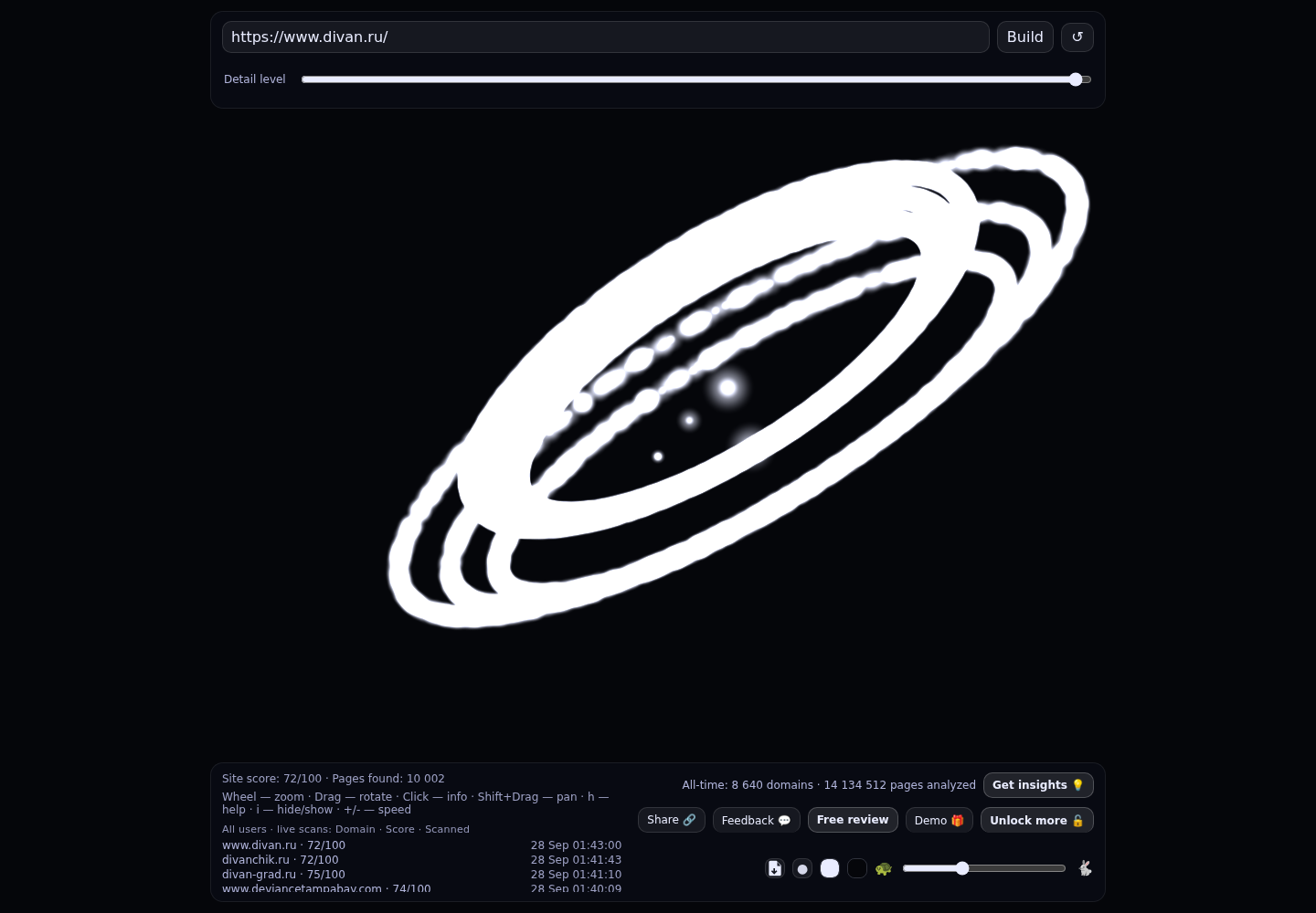 Divan.ru &middot; граф Radar (RADAR_GRAPH)
