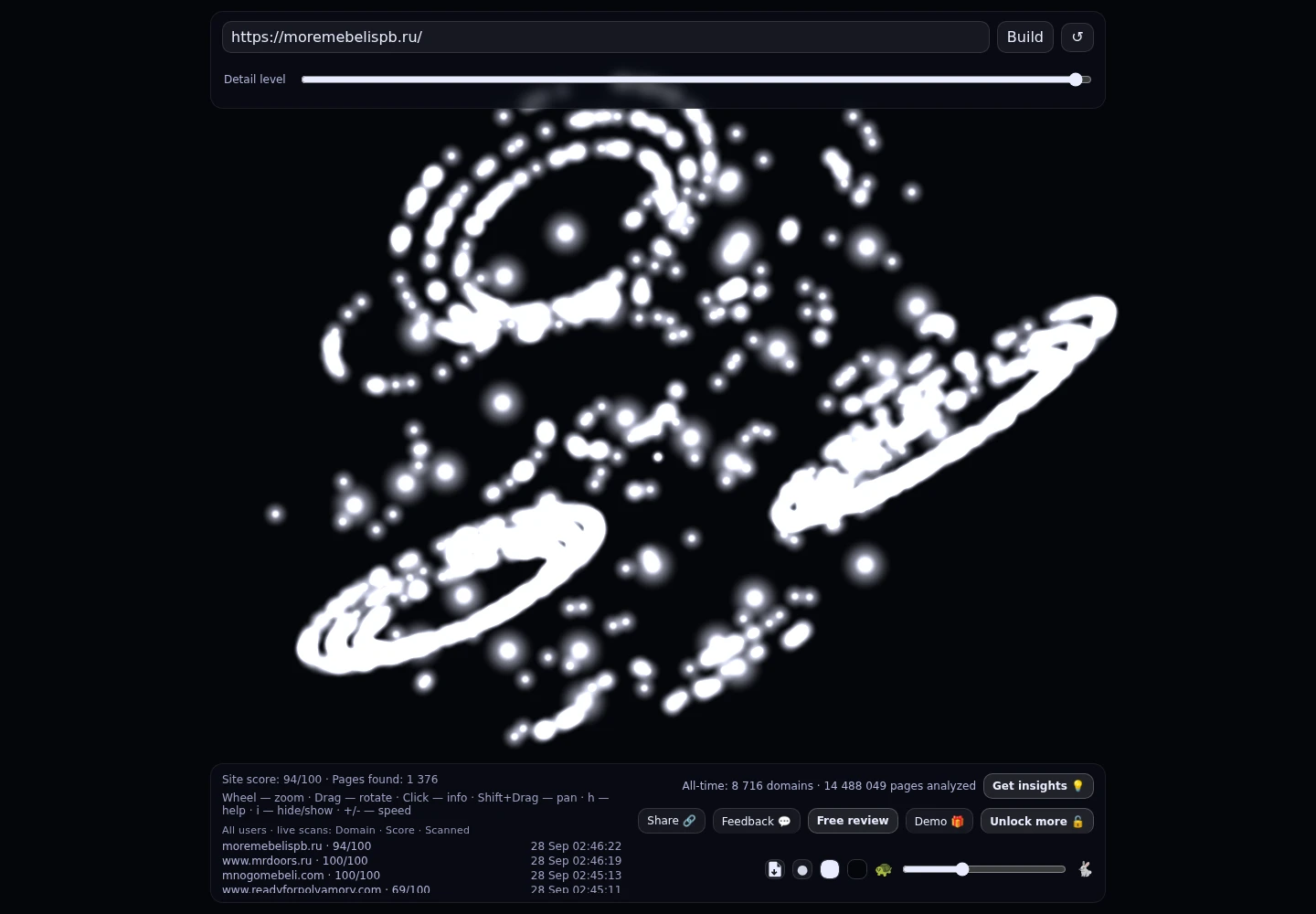 moremebelispb &middot; граф Radar (RADAR_GRAPH)