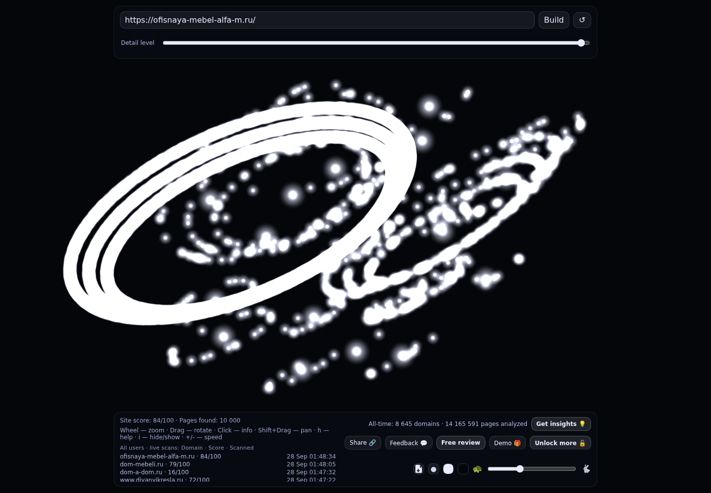 ofisnaya mebel alfa m &middot; граф Radar (RADAR_GRAPH)