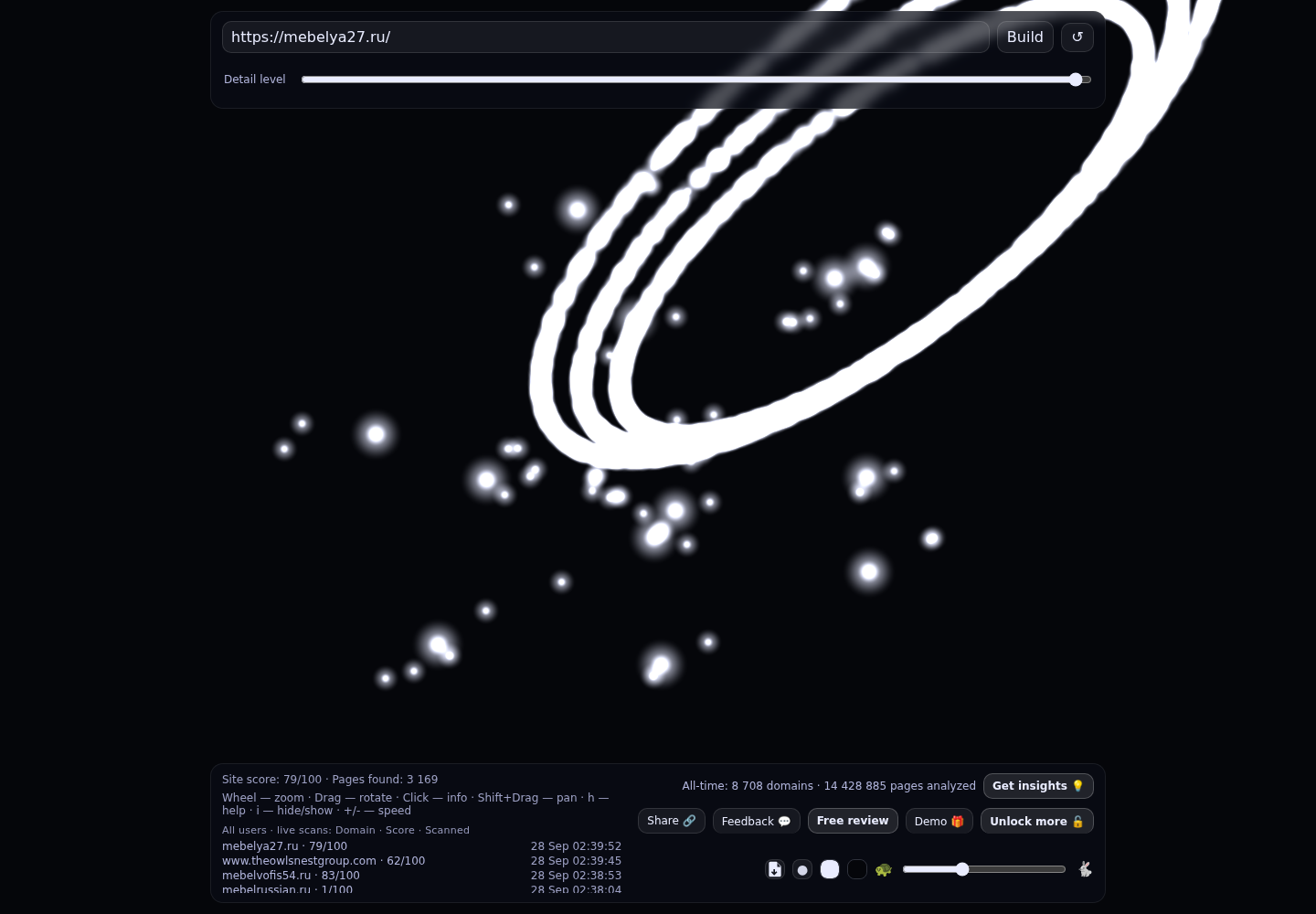 МебелЯ · граф Radar (RADAR_GRAPH)