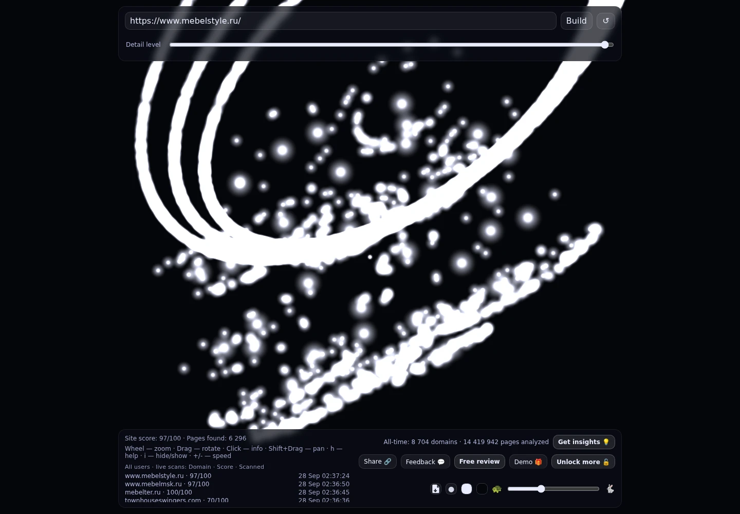 МебельСтиль &middot; граф Radar (RADAR_GRAPH)