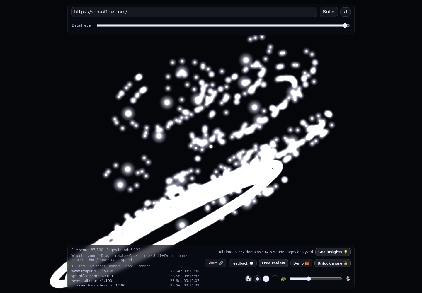 spb office &middot; граф Radar (RADAR_GRAPH)