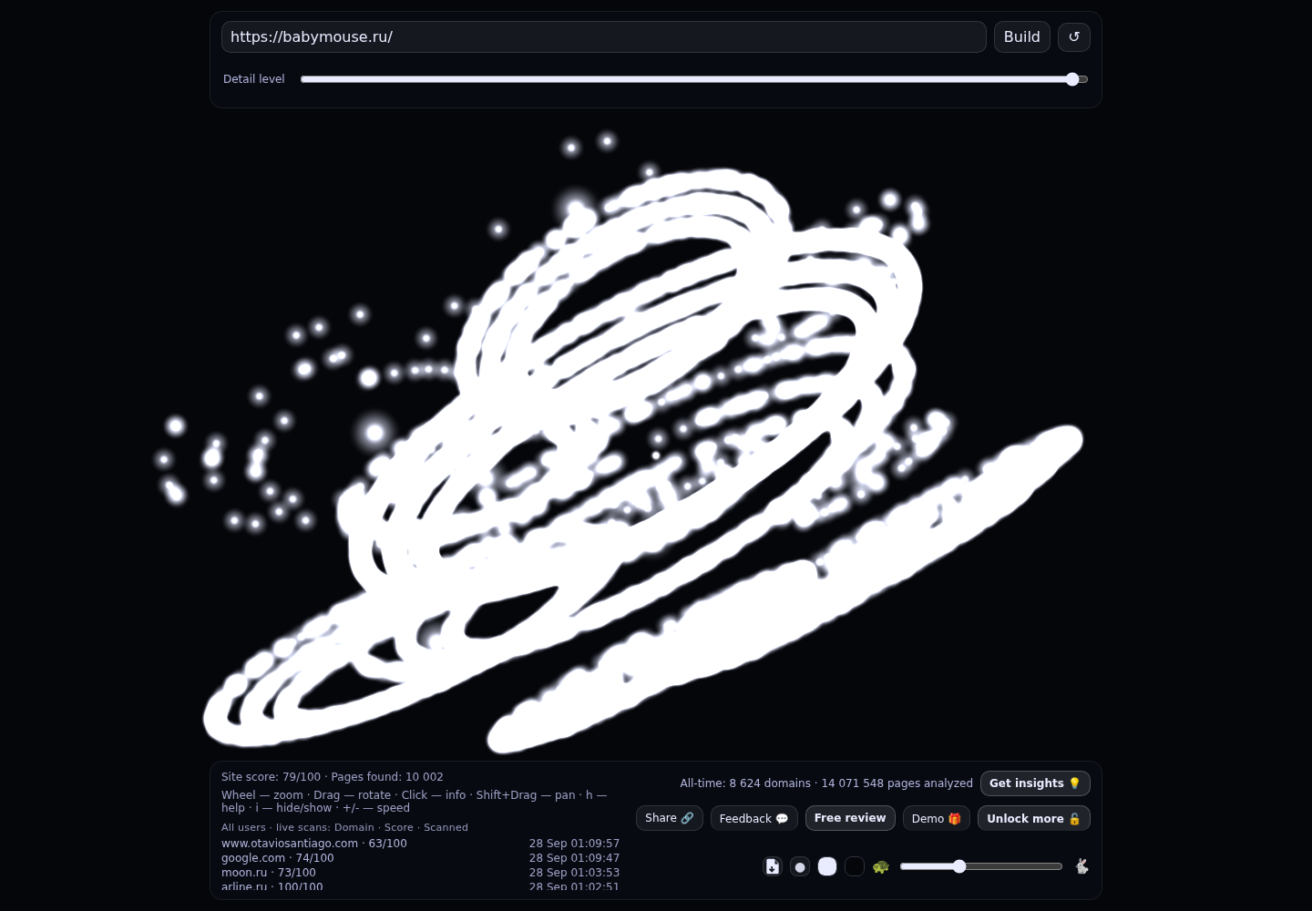babymouse &middot; граф Radar (RADAR_GRAPH)