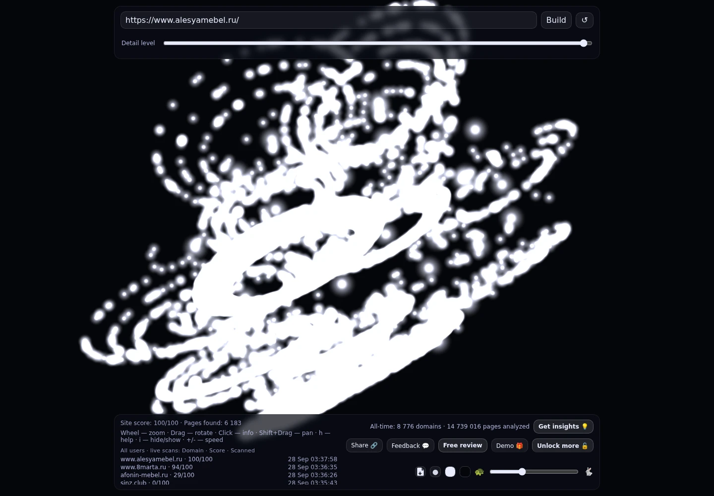 Мебельная сеть &laquo;АЛЕСЯ&raquo; &middot; граф Radar (RADAR_GRAPH)