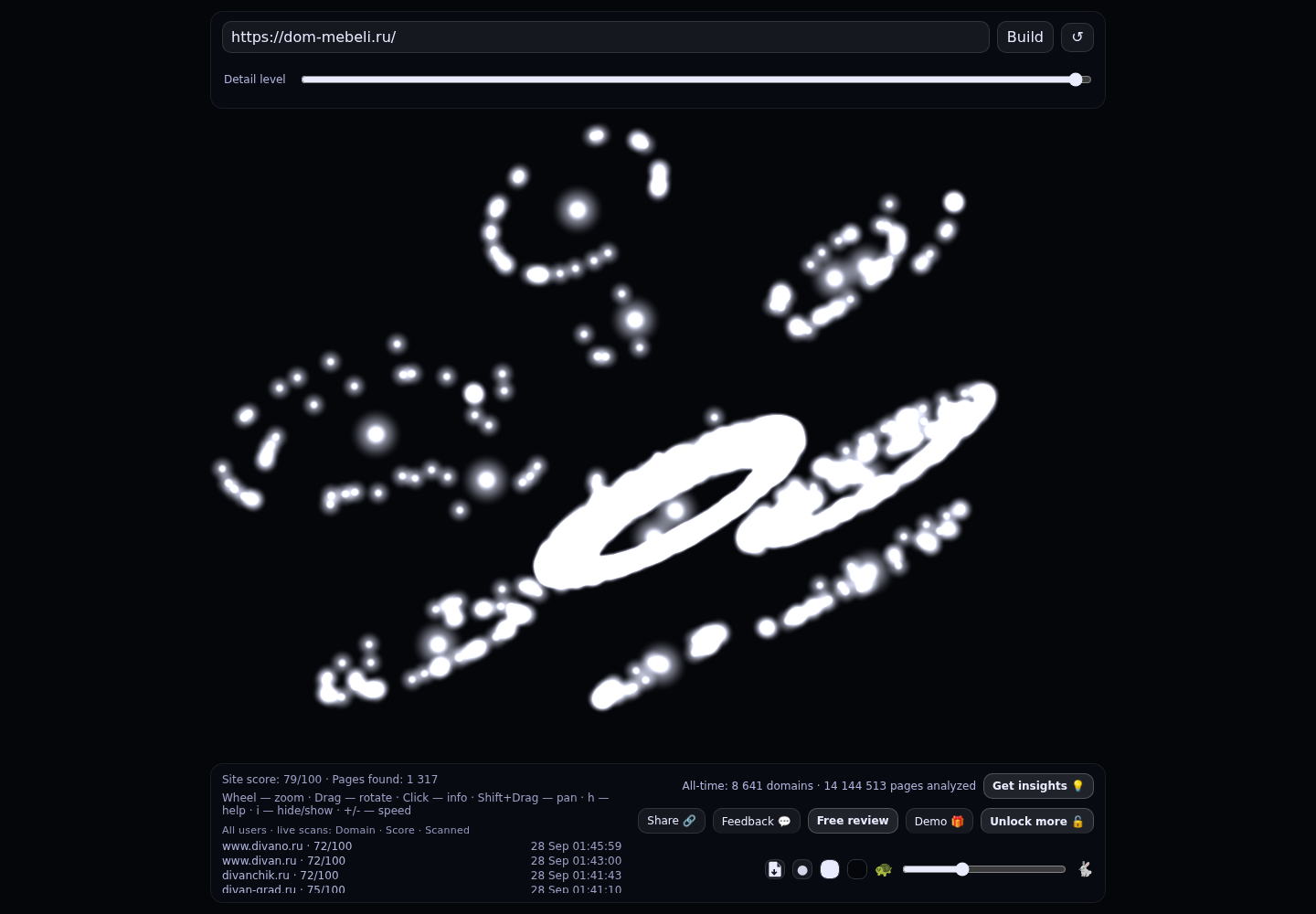 Дом Мебели &middot; граф Radar (RADAR_GRAPH)