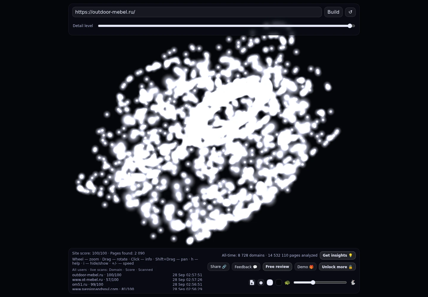 Уличная мебель и мебель для террасы &middot; граф Radar (RADAR_GRAPH)