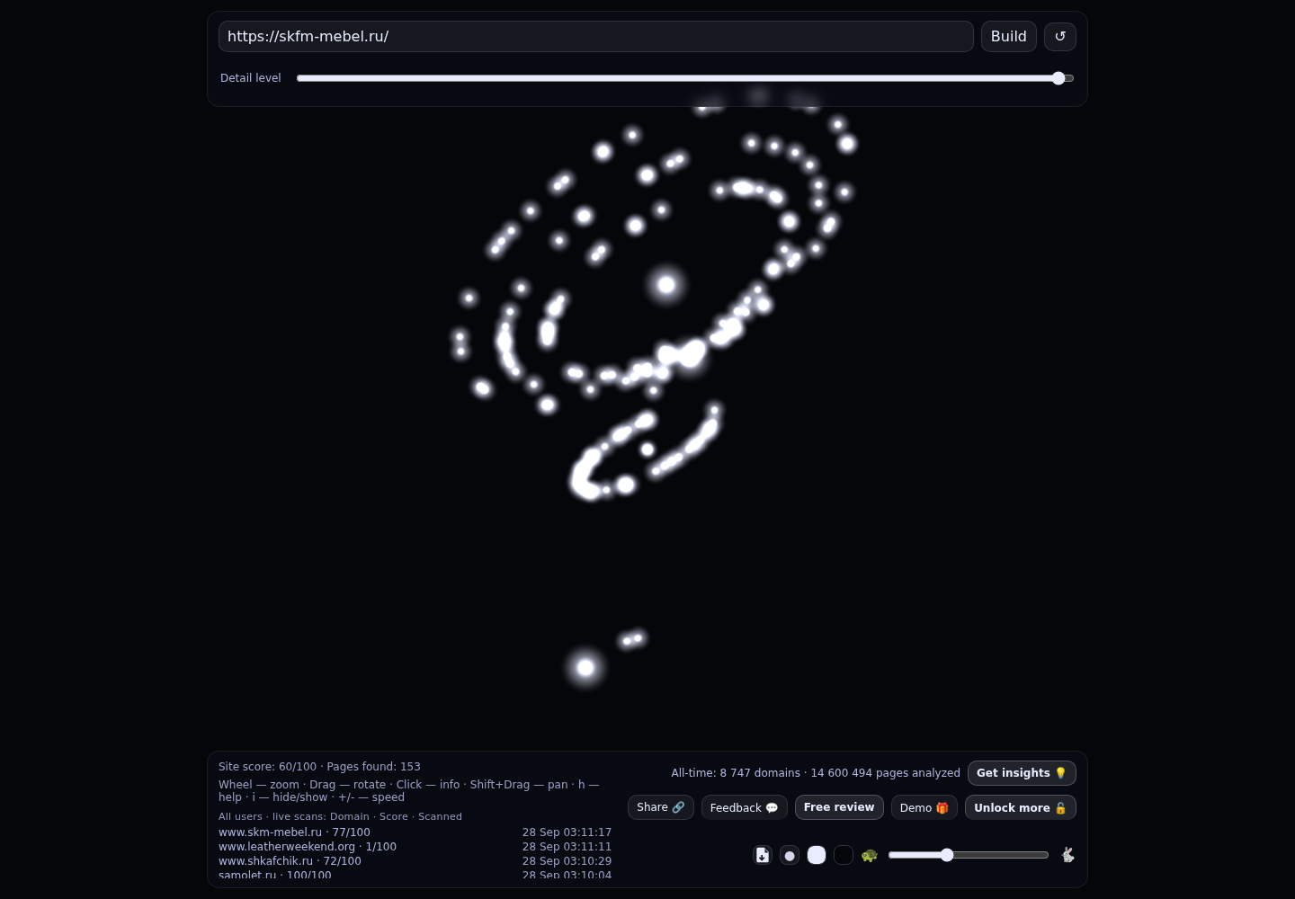 СКФМ · граф Radar (RADAR_GRAPH)
