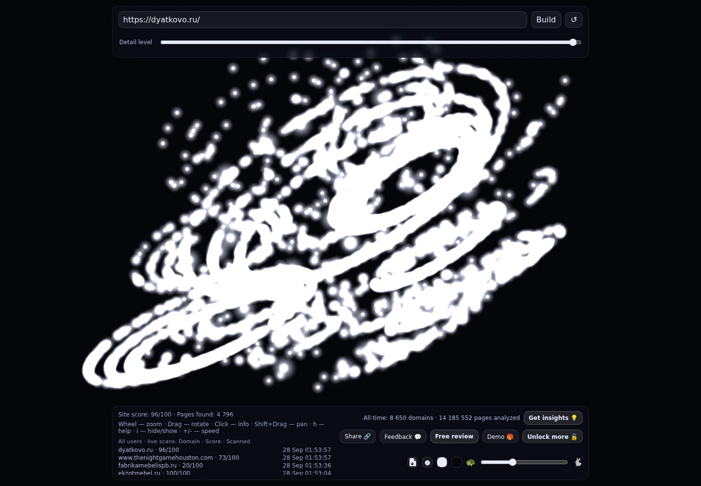 Дятьково &middot; граф Radar (RADAR_GRAPH)