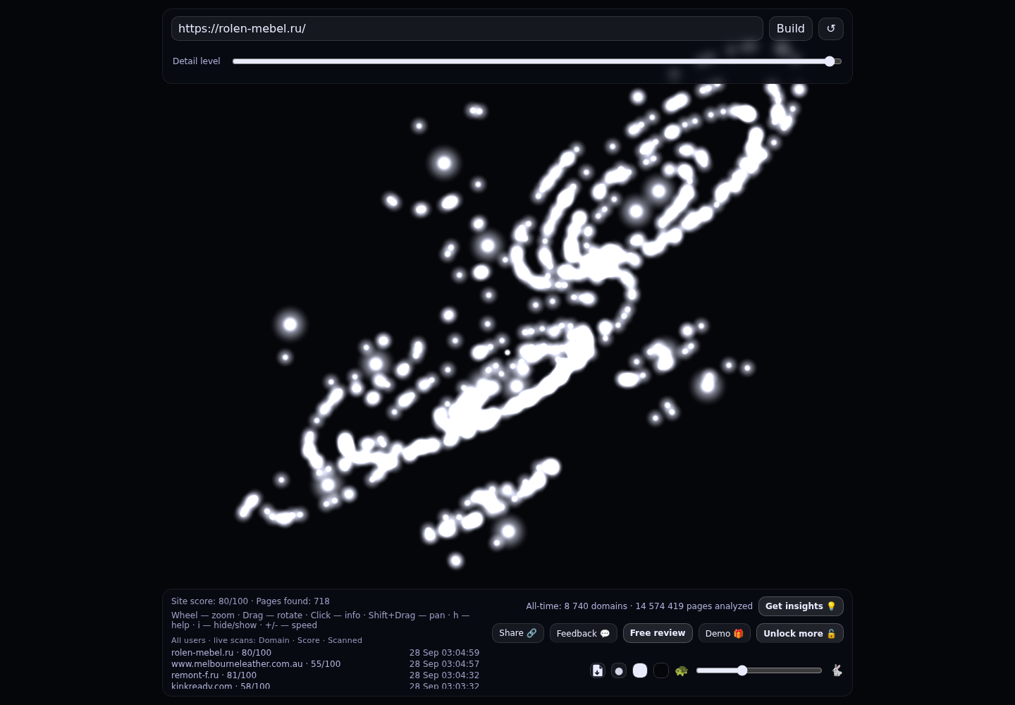 Мебельная компания ROLEN &middot; граф Radar (RADAR_GRAPH)