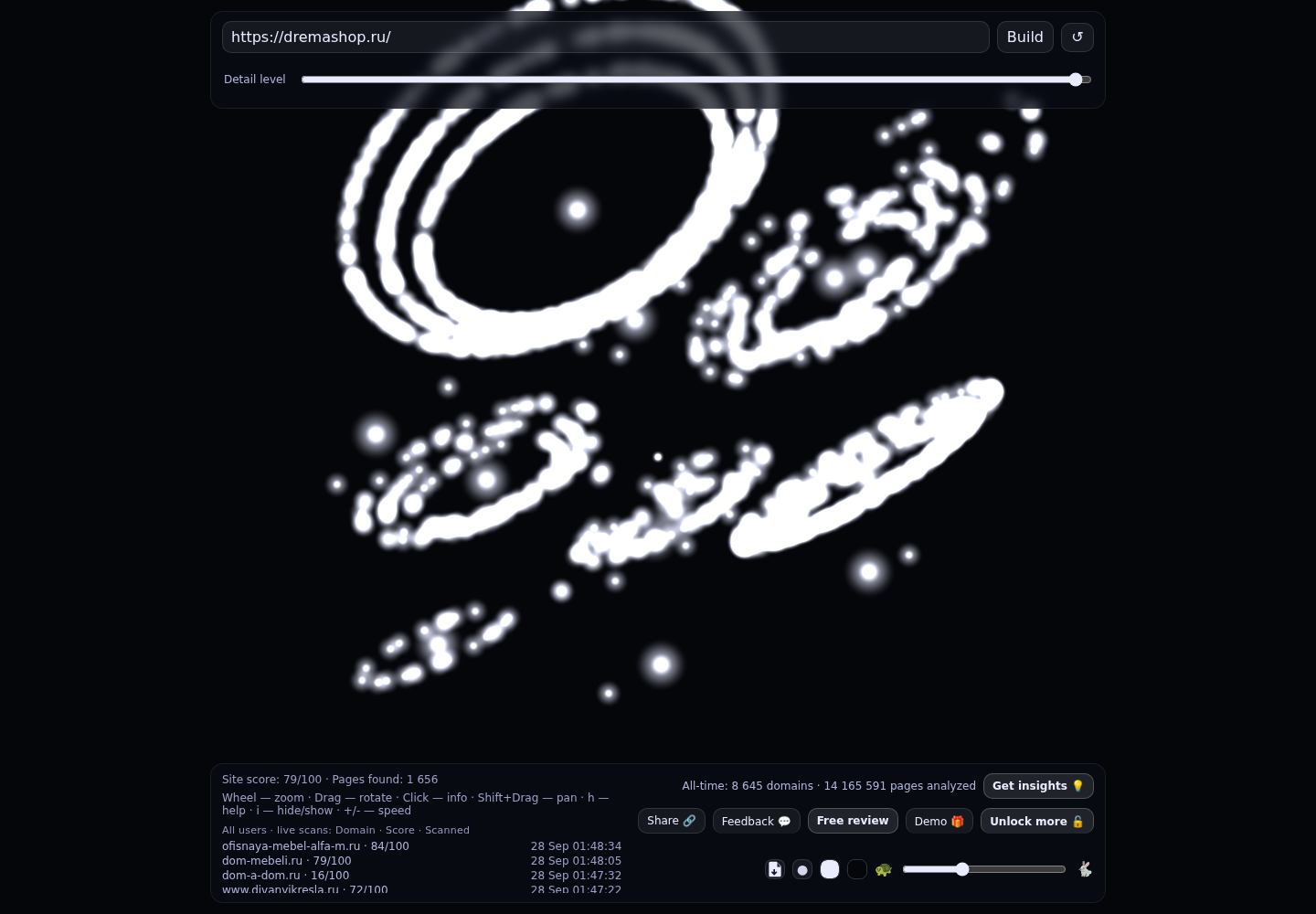 Drema &middot; граф Radar (RADAR_GRAPH)