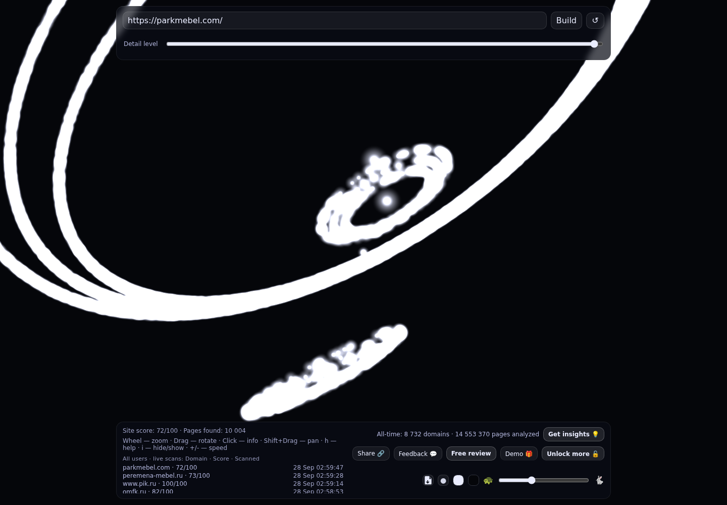 ПаркМебели &middot; граф Radar (RADAR_GRAPH)
