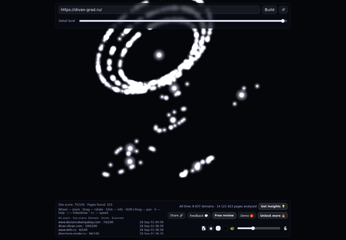 Дом Диванов &middot; граф Radar (RADAR_GRAPH)