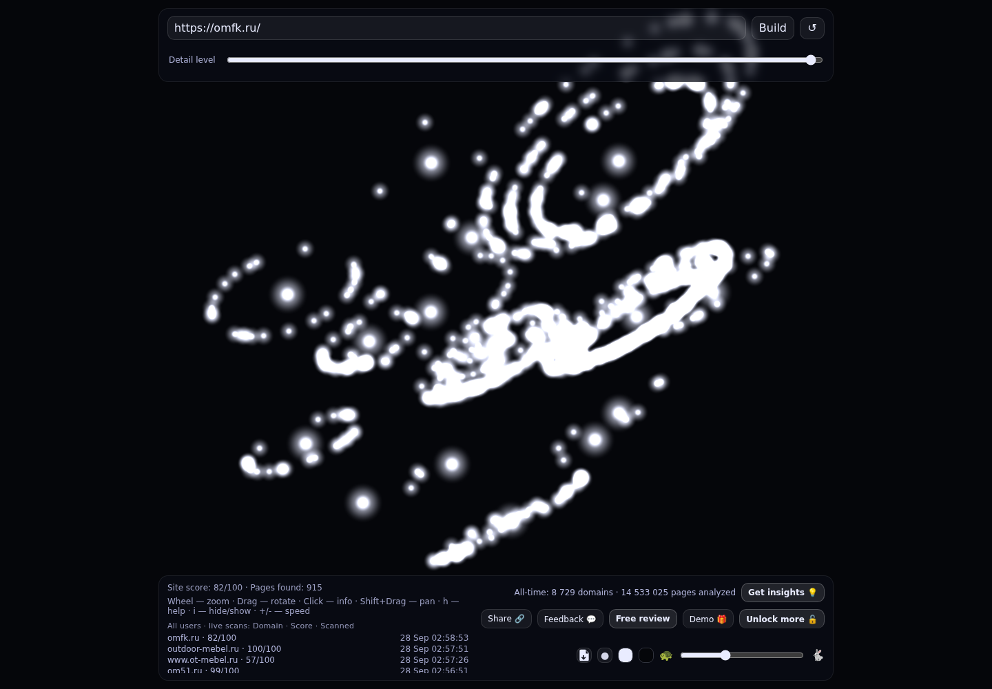 ОМФК &middot; граф Radar (RADAR_GRAPH)