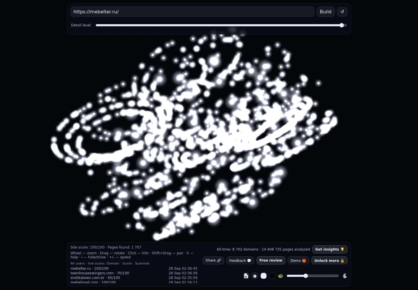 Мебельная Территория &middot; граф Radar (RADAR_GRAPH)