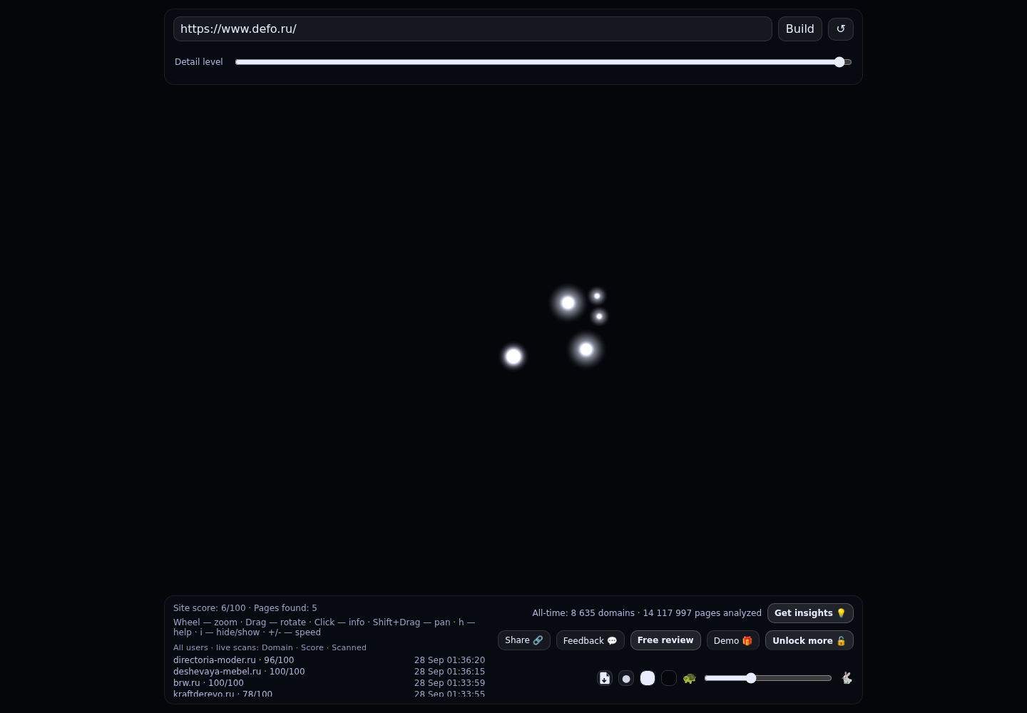 defo &middot; граф Radar (RADAR_GRAPH)