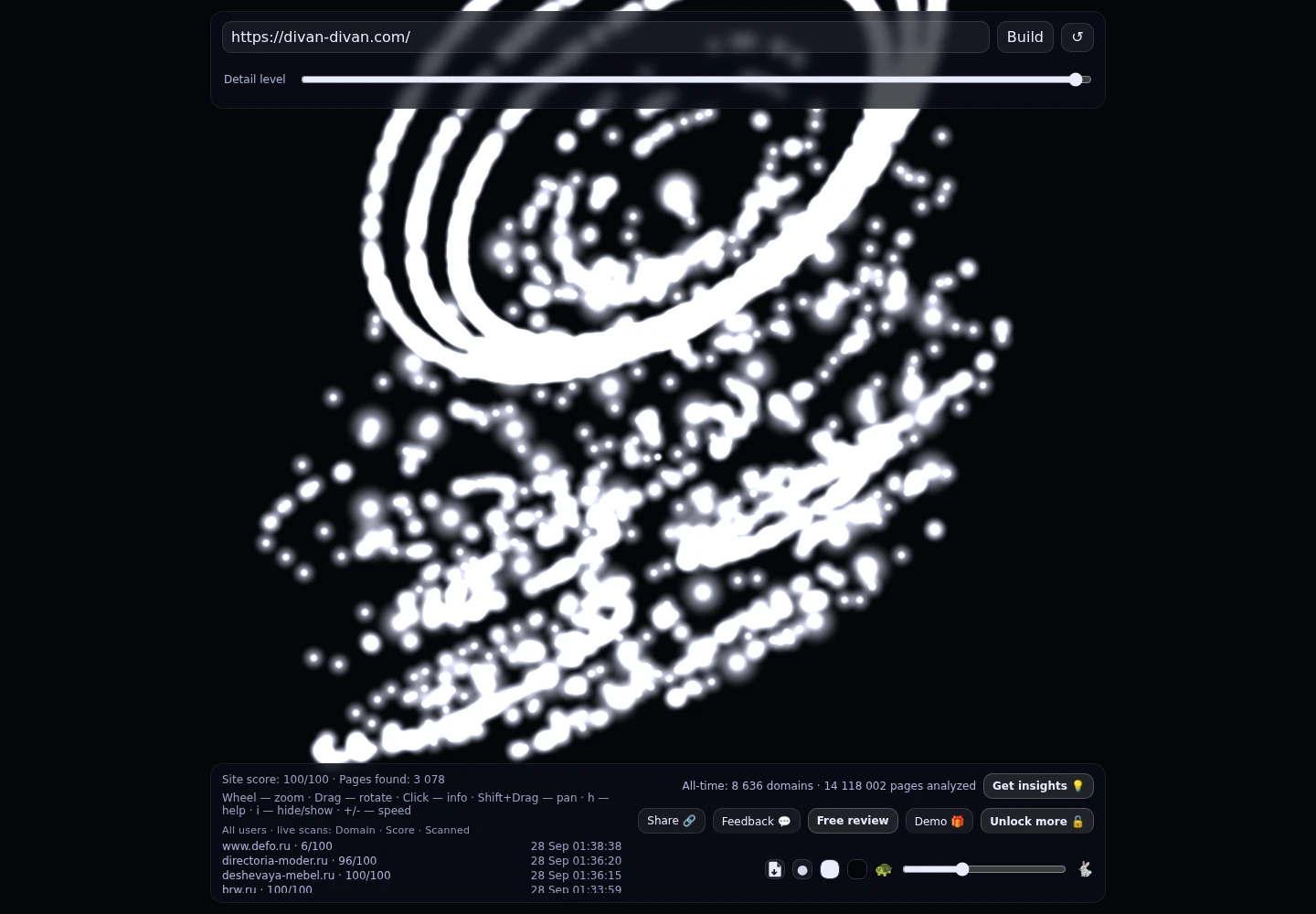 Мебельная компания Диван-Диван · граф Radar (RADAR_GRAPH)