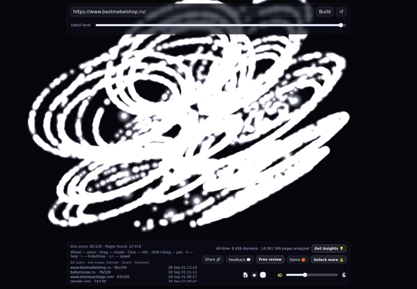 ООО «Бэст-Мебель» · граф Radar (RADAR_GRAPH)