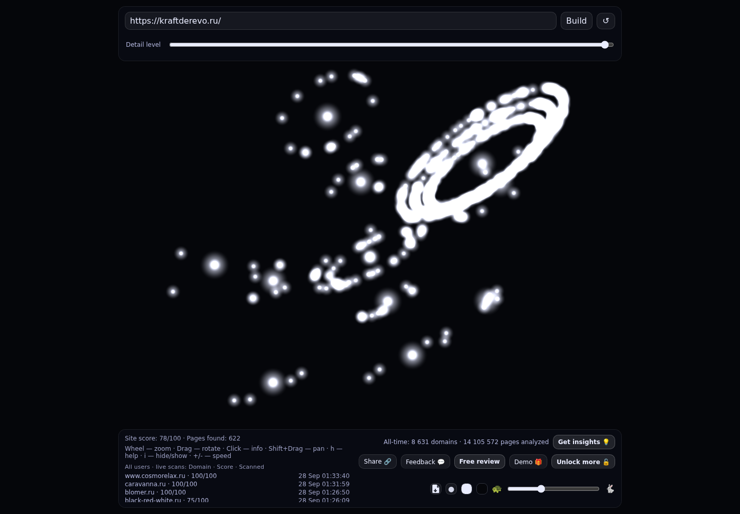 Kraft Derevo &middot; граф Radar (RADAR_GRAPH)