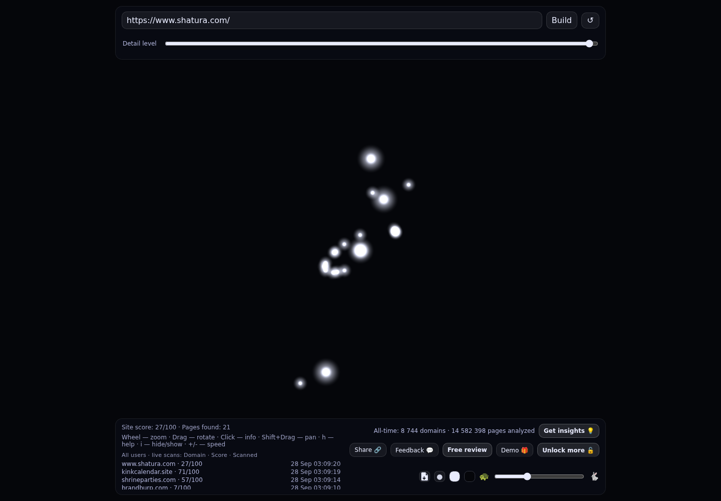 Шатура &middot; граф Radar (RADAR_GRAPH)