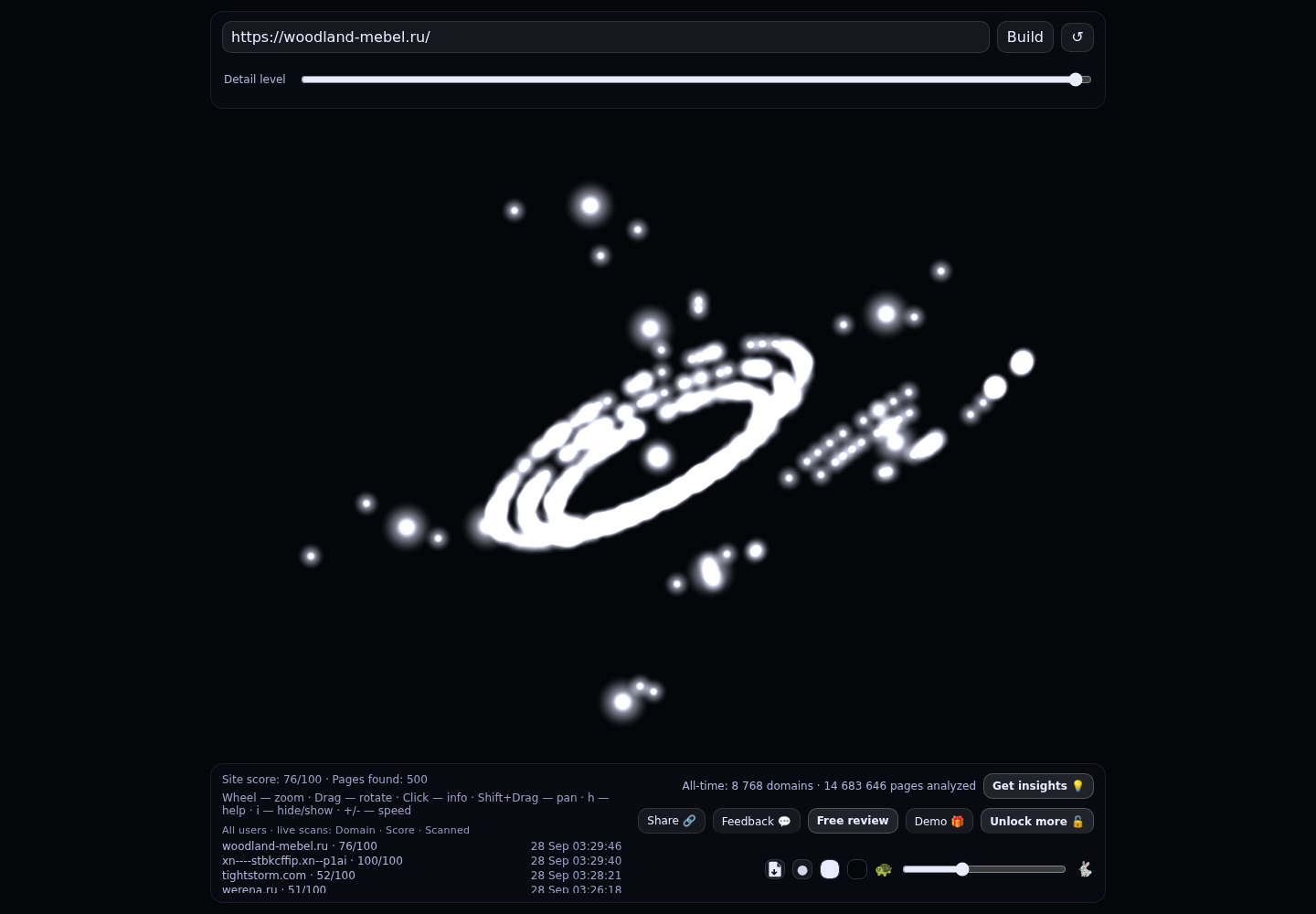 woodland mebel &middot; граф Radar (RADAR_GRAPH)