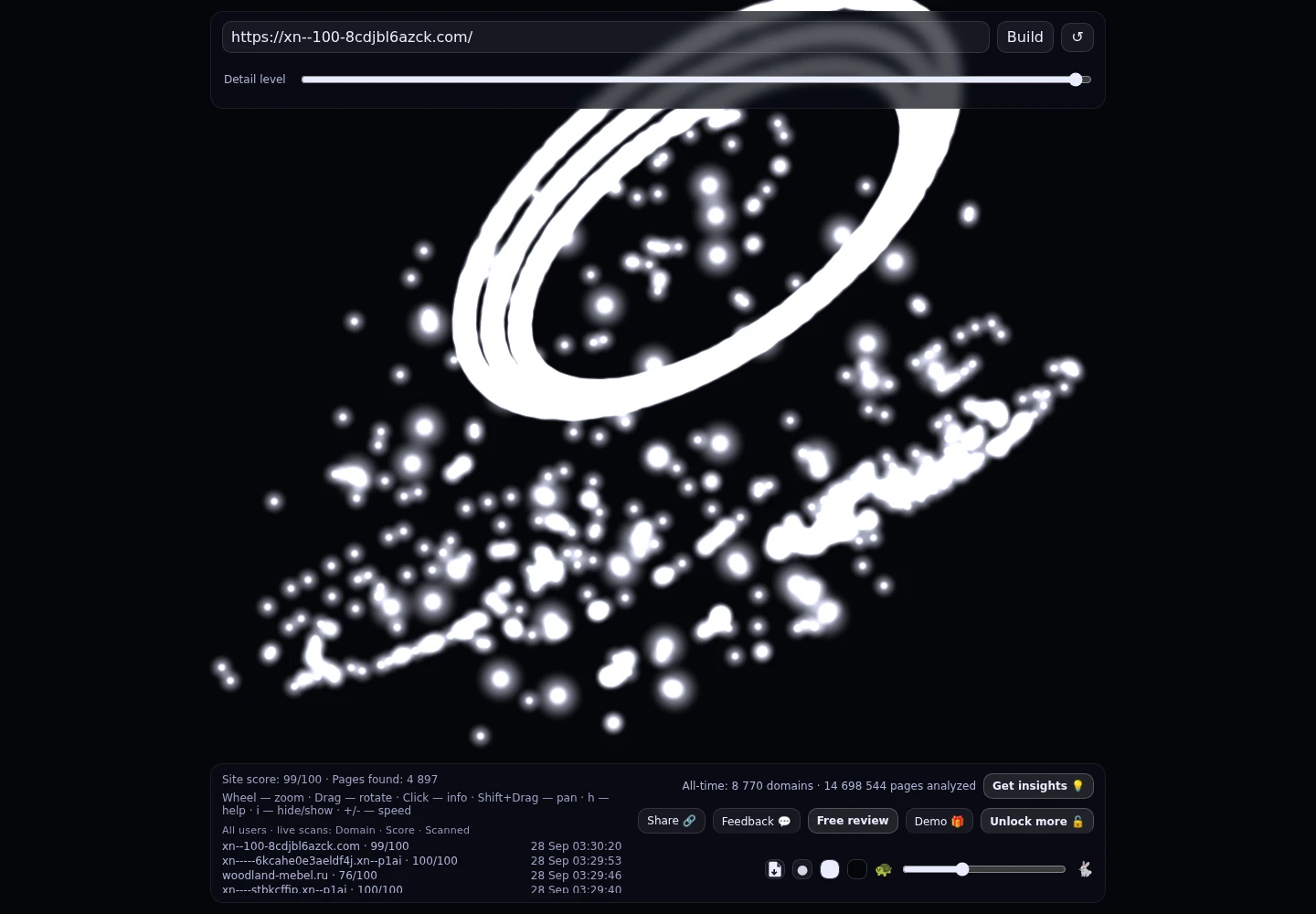 100Диванов · граф Radar (RADAR_GRAPH)