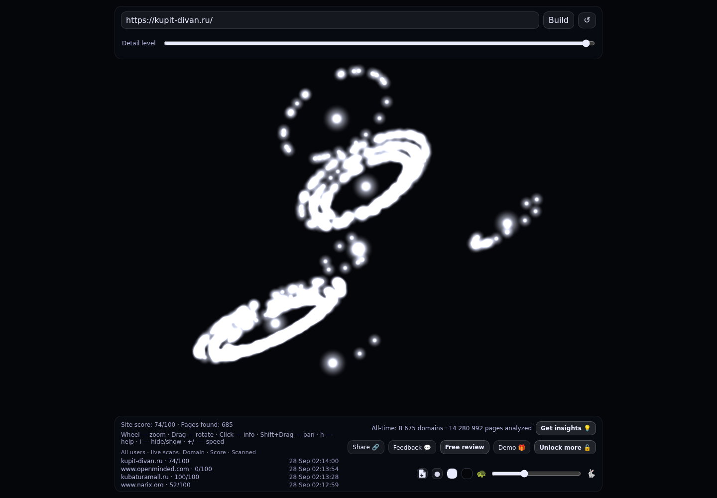 Купить Диван &middot; граф Radar (RADAR_GRAPH)