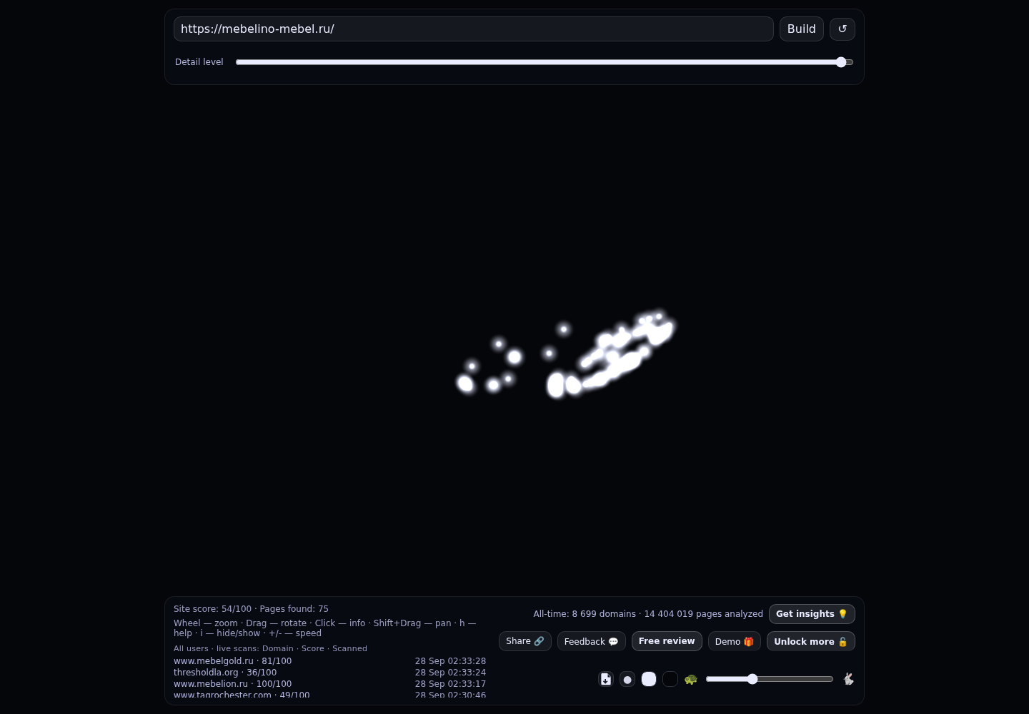 Мебелино &middot; граф Radar (RADAR_GRAPH)