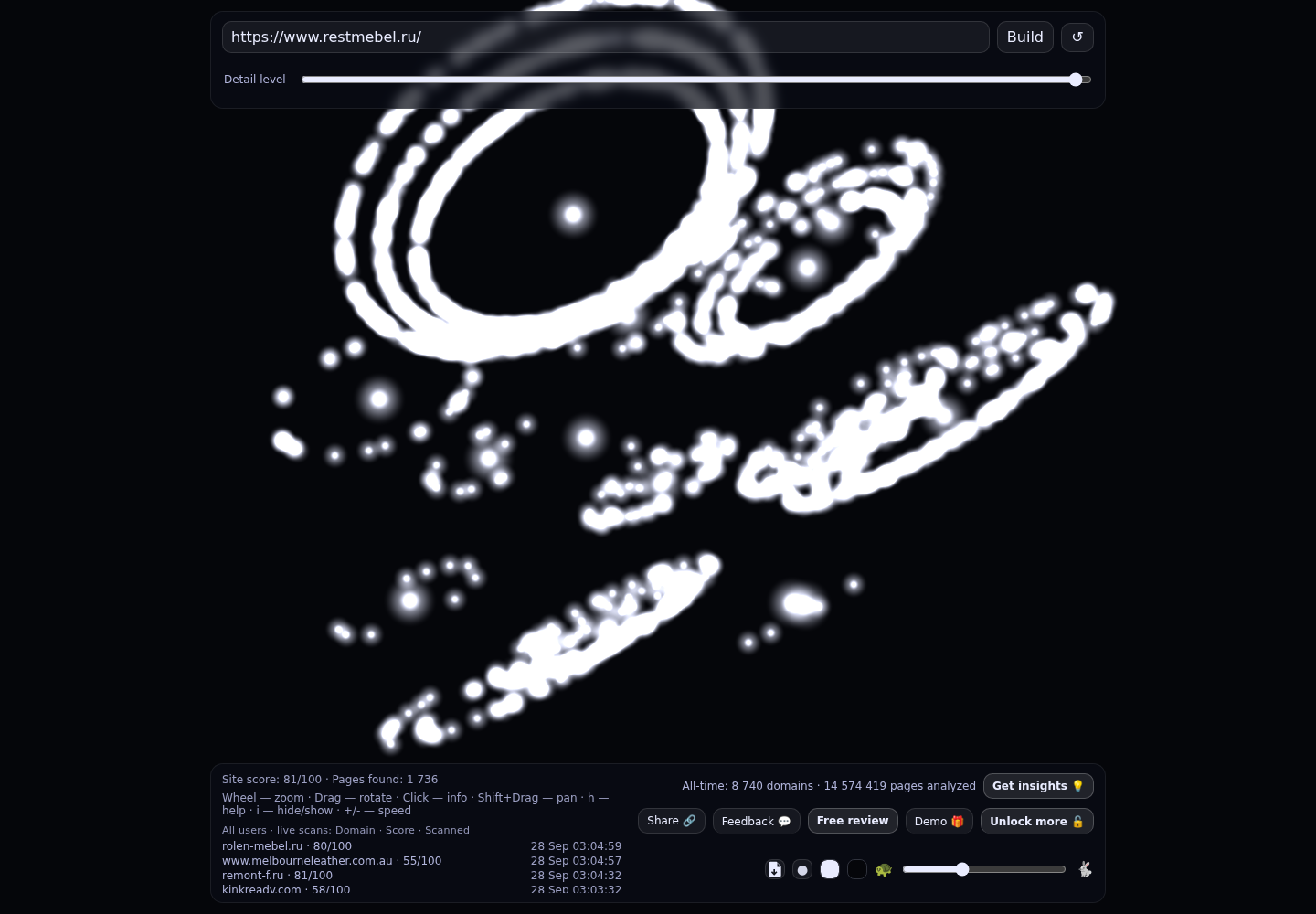 RestMebel &middot; граф Radar (RADAR_GRAPH)