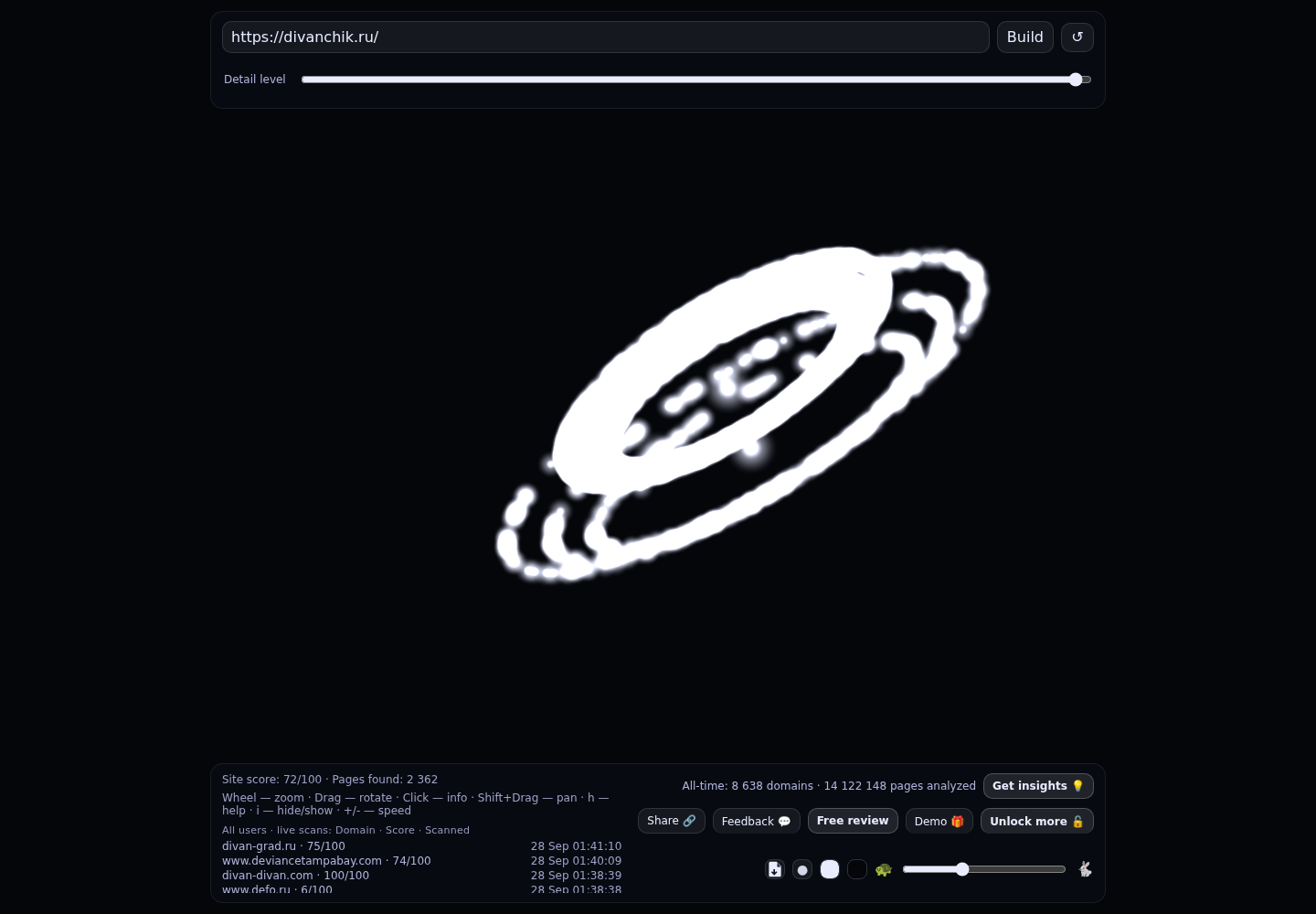 Диванчик.ру &middot; граф Radar (RADAR_GRAPH)