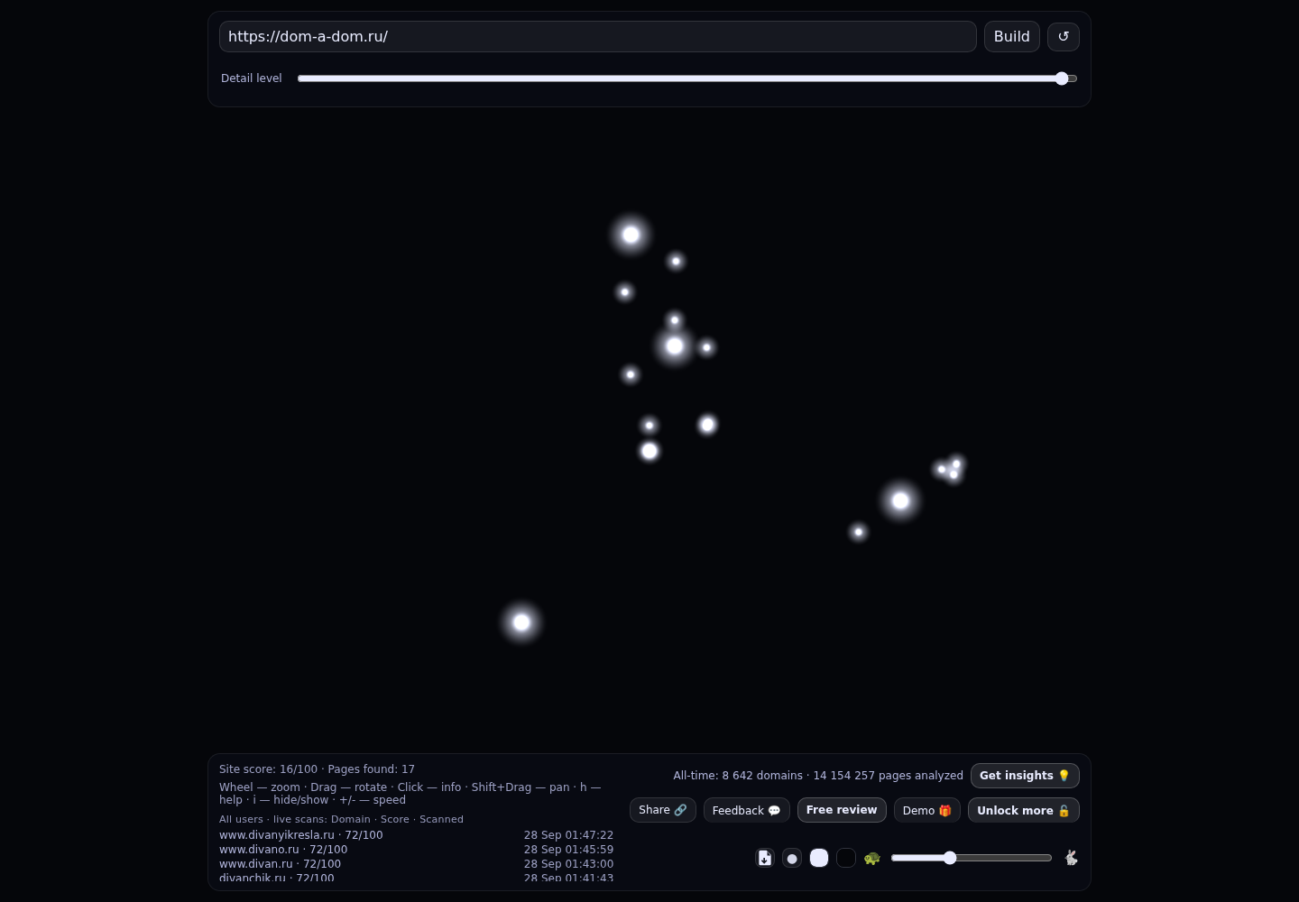 Dom-a-dom &middot; граф Radar (RADAR_GRAPH)