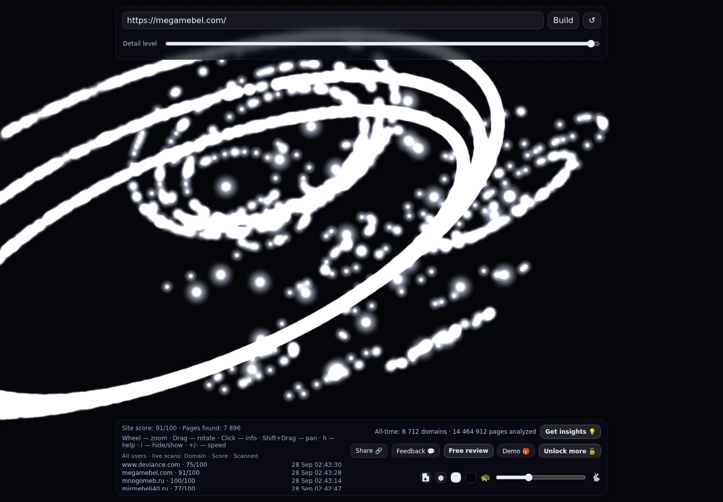 МегаМебель: интернет магазин мебели в Москве &middot; граф Radar (RADAR_GRAPH)