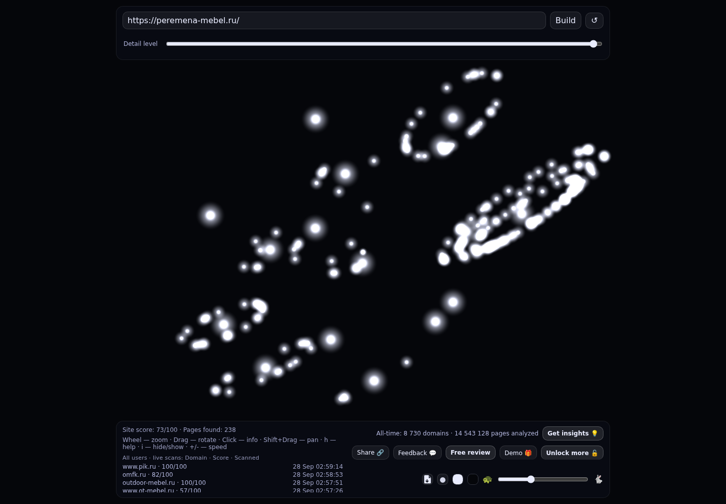 Изготовление мебели на заказ в Краснодаре по ценам от производителя &middot; граф Radar (RADAR_GRAPH)