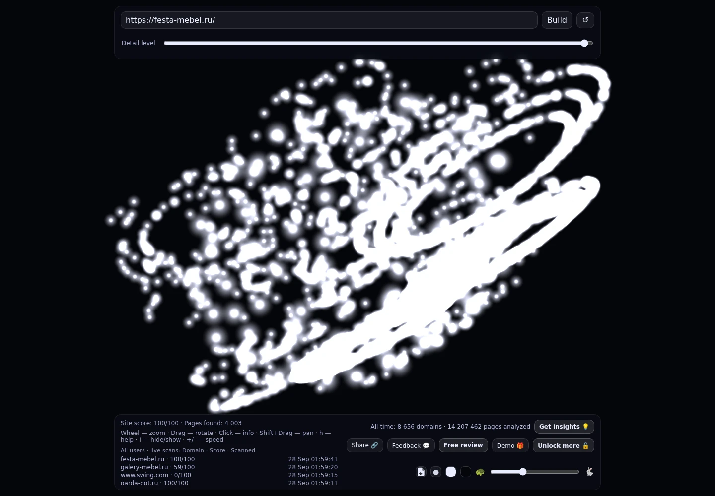 Феста Мебель · граф Radar (RADAR_GRAPH)
