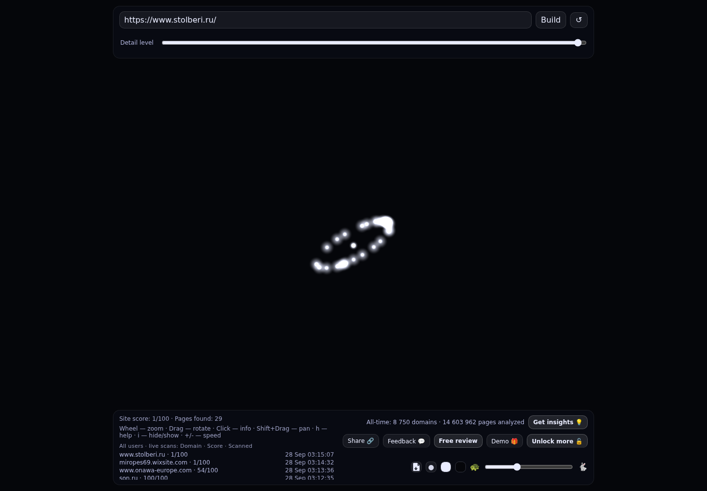 СтолБери &middot; граф Radar (RADAR_GRAPH)