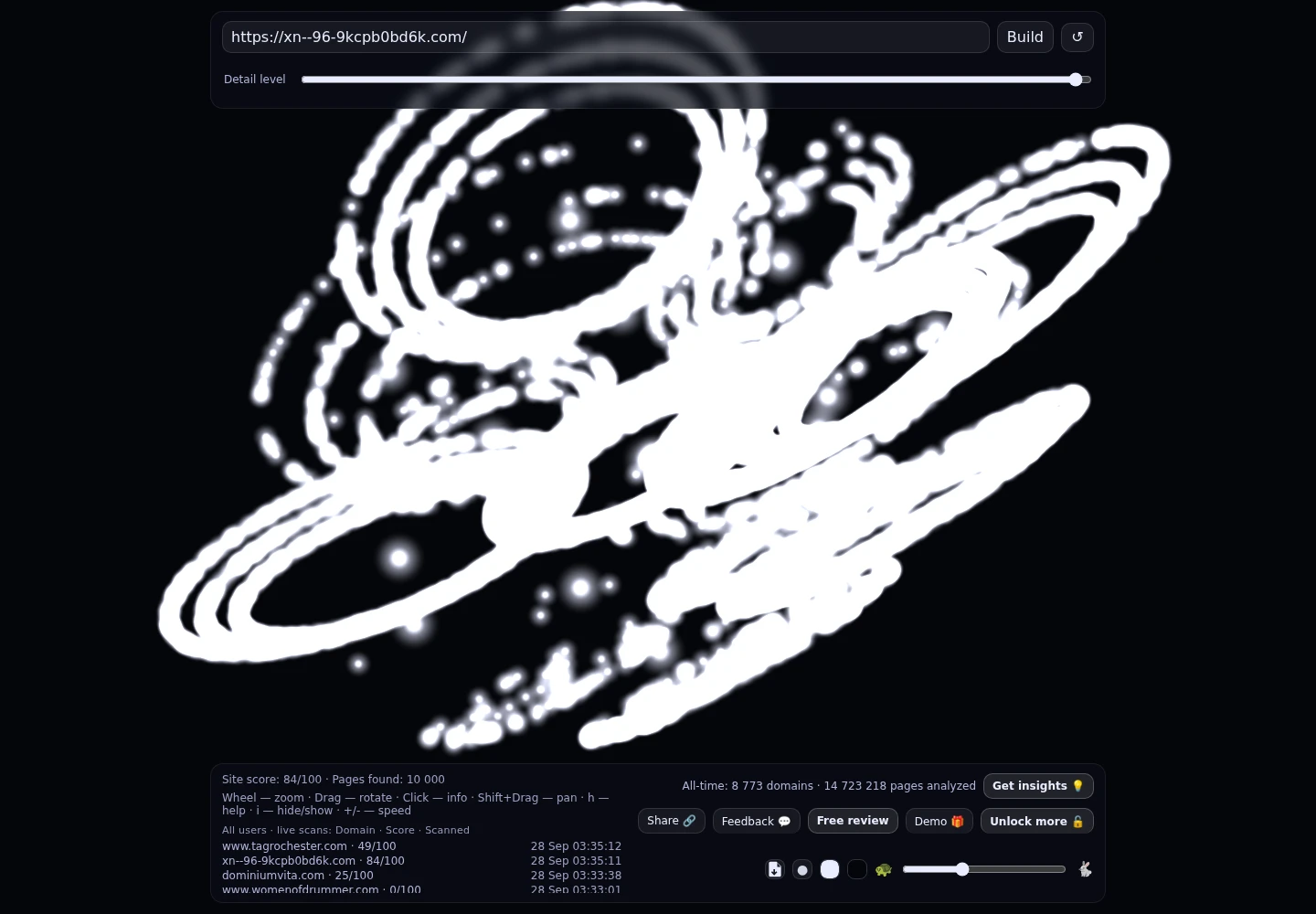 Мебель96 &middot; граф Radar (RADAR_GRAPH)