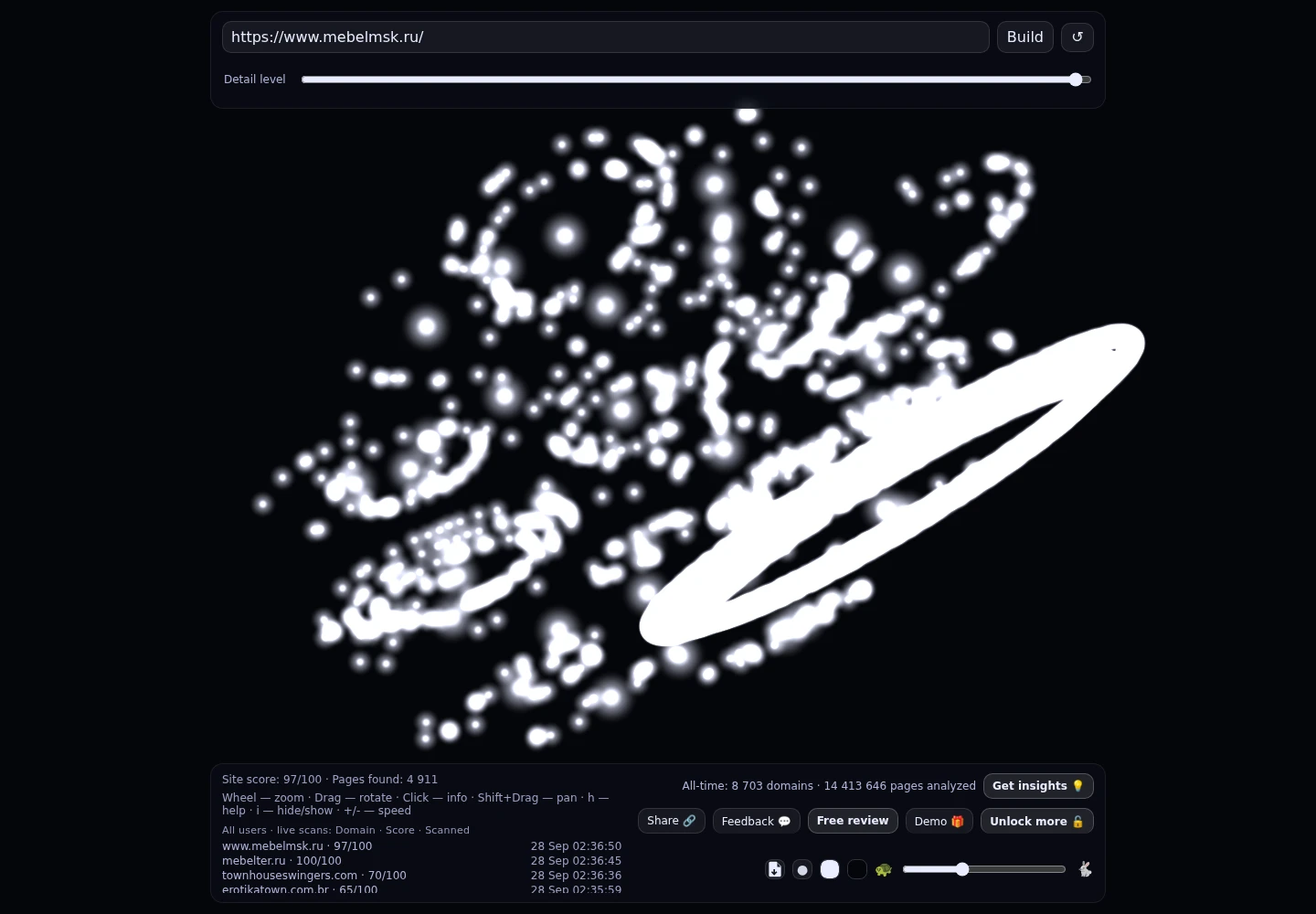 mebelmsk &middot; граф Radar (RADAR_GRAPH)