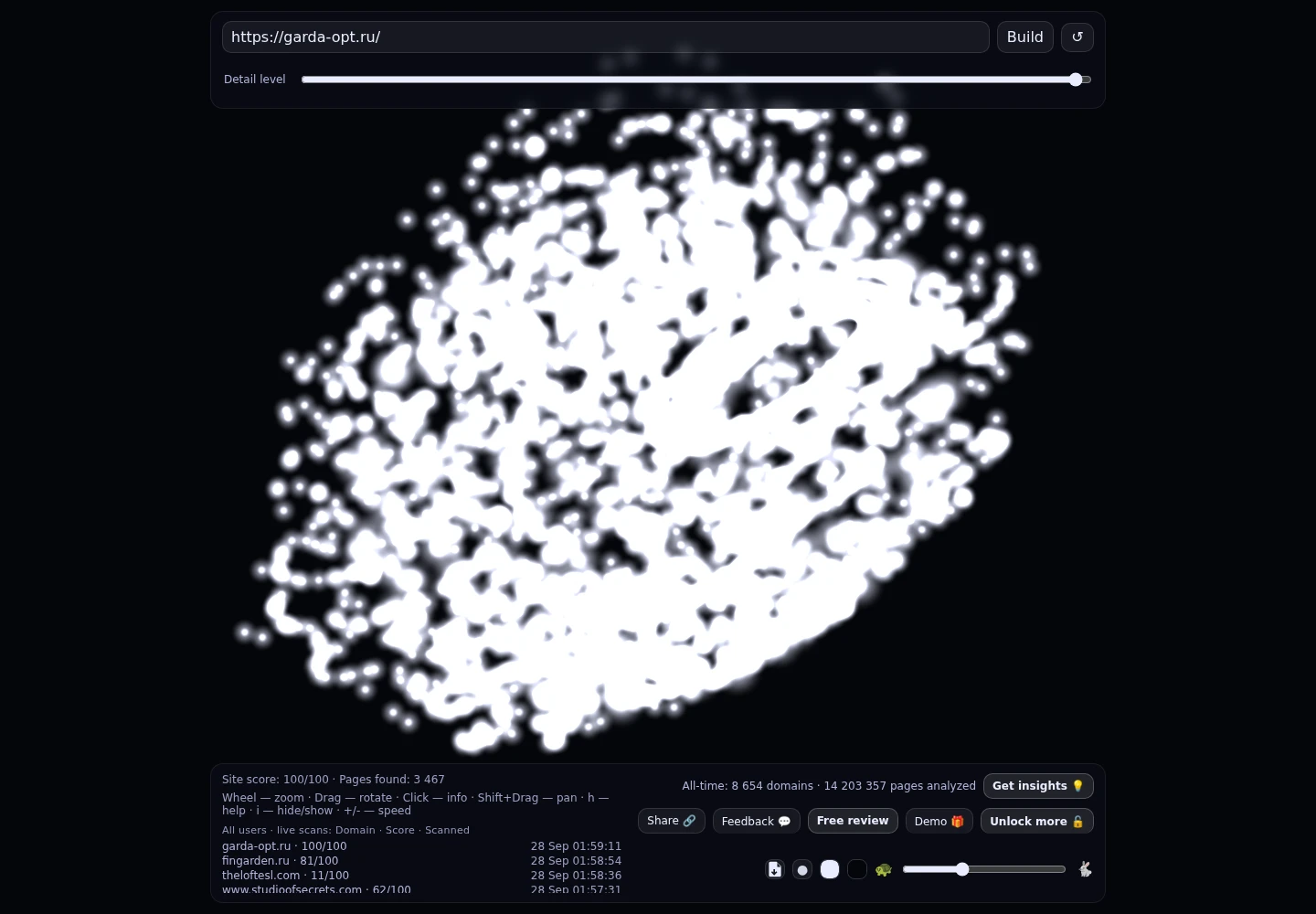 Garda Decor &middot; граф Radar (RADAR_GRAPH)
