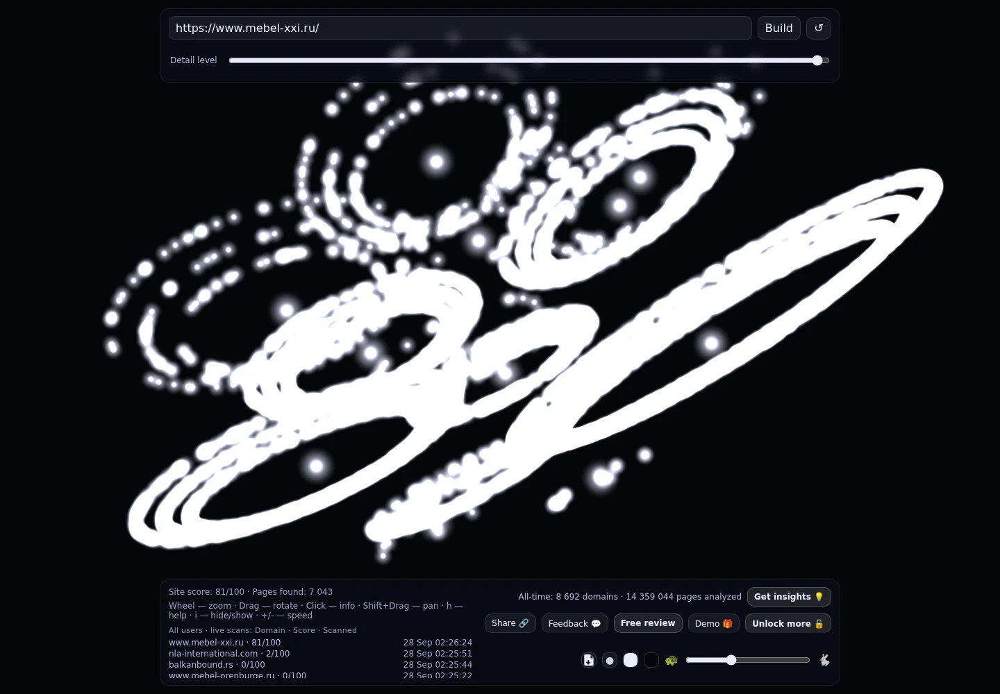 mebel xxi &middot; граф Radar (RADAR_GRAPH)