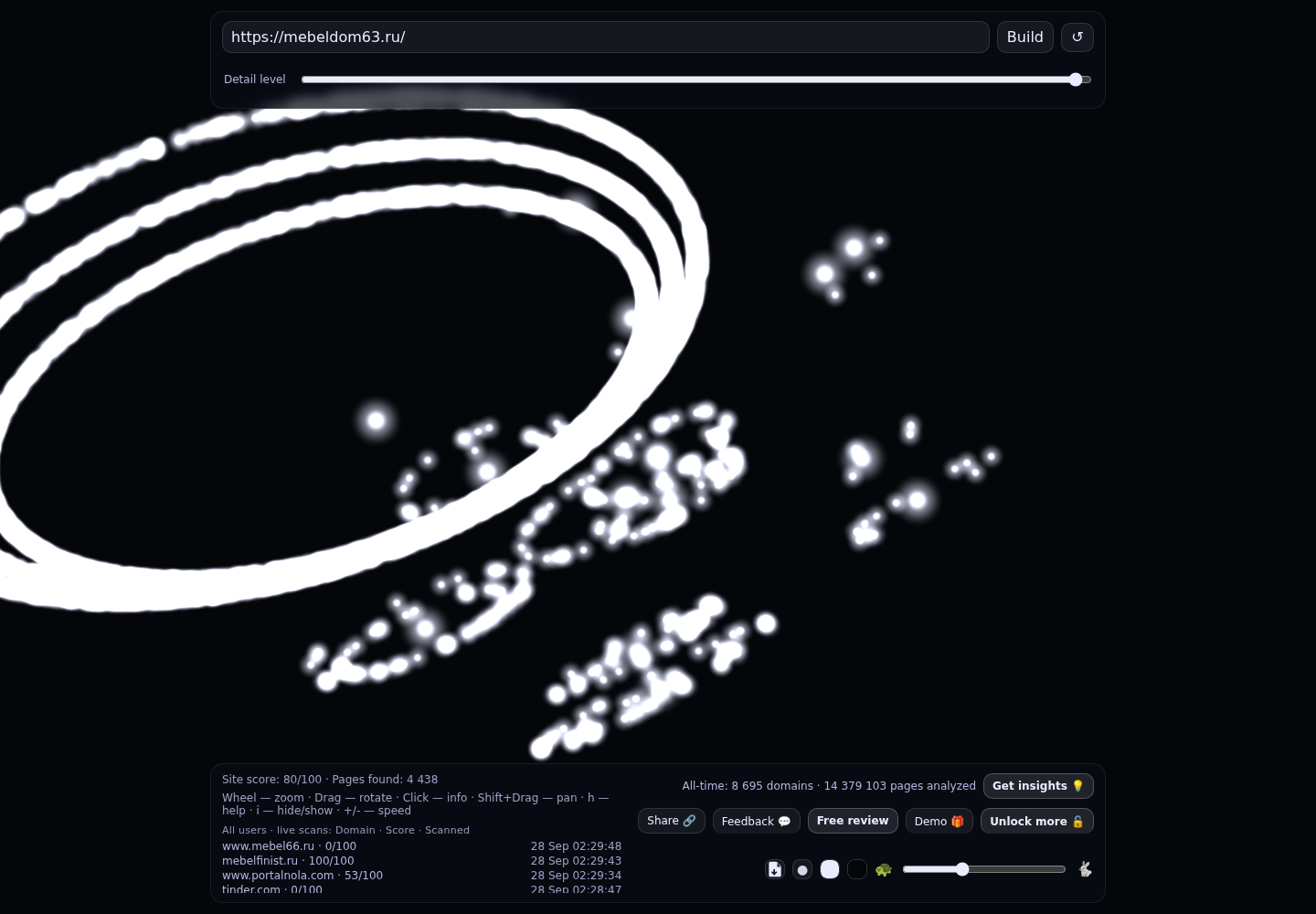 &laquo;МебельДом&raquo; &middot; граф Radar (RADAR_GRAPH)