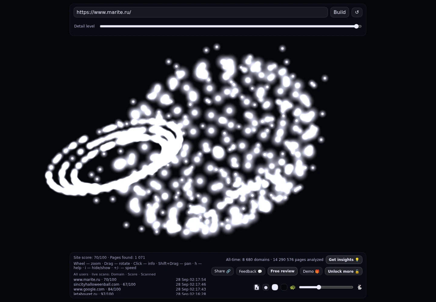 Салон ротанговой мебели &middot; граф Radar (RADAR_GRAPH)