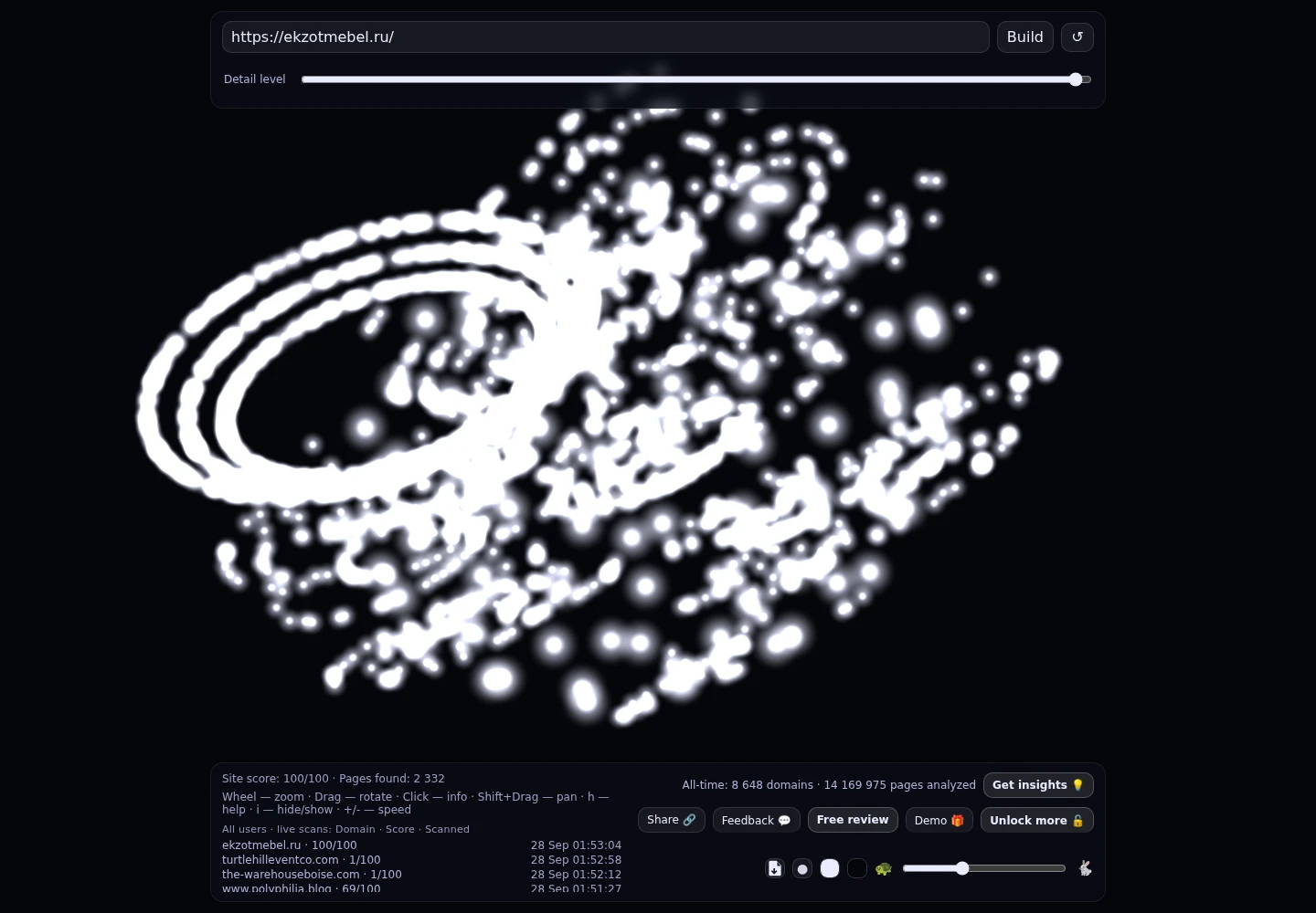 ekzotmebel &middot; граф Radar (RADAR_GRAPH)