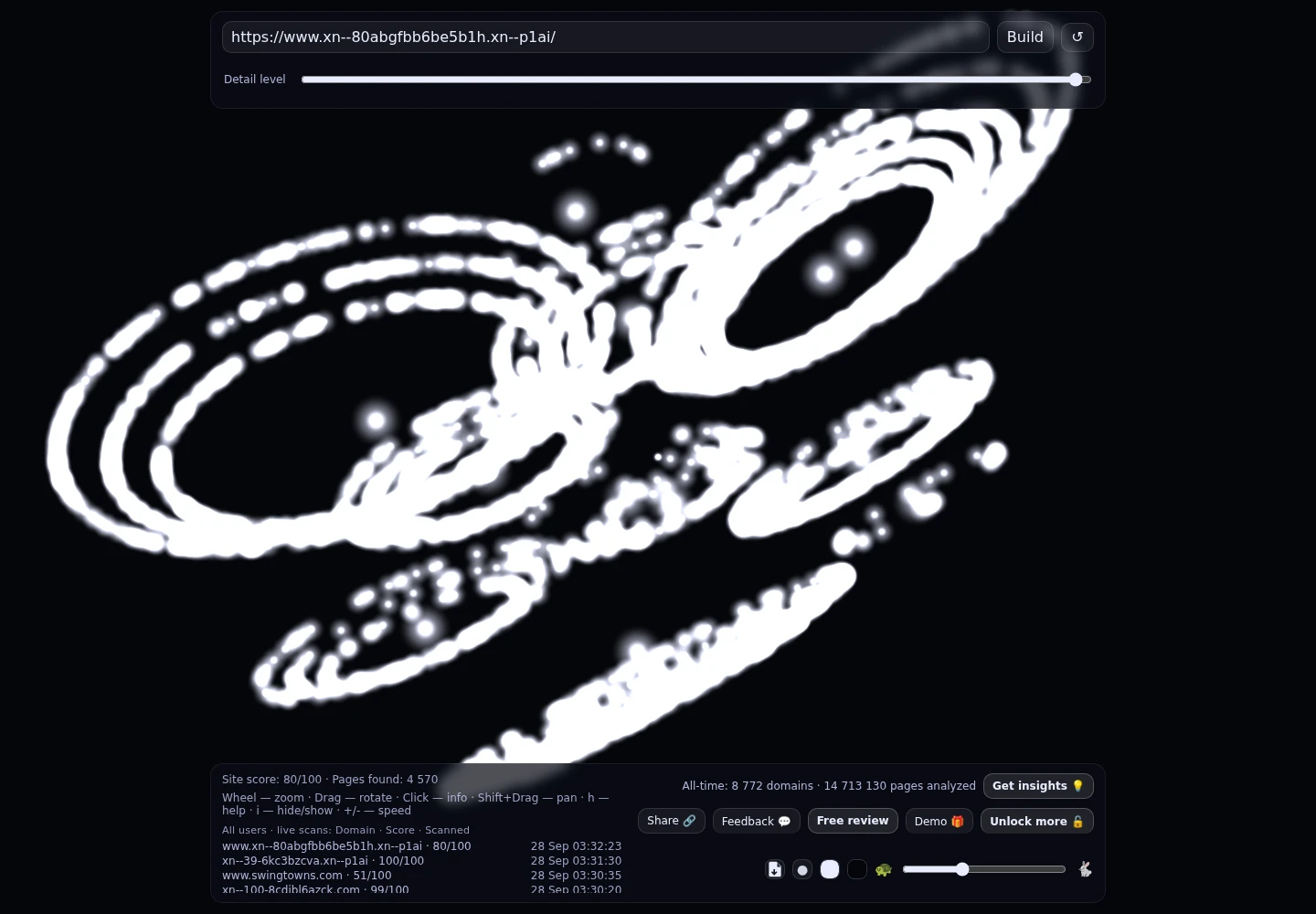 мебельград &middot; граф Radar (RADAR_GRAPH)