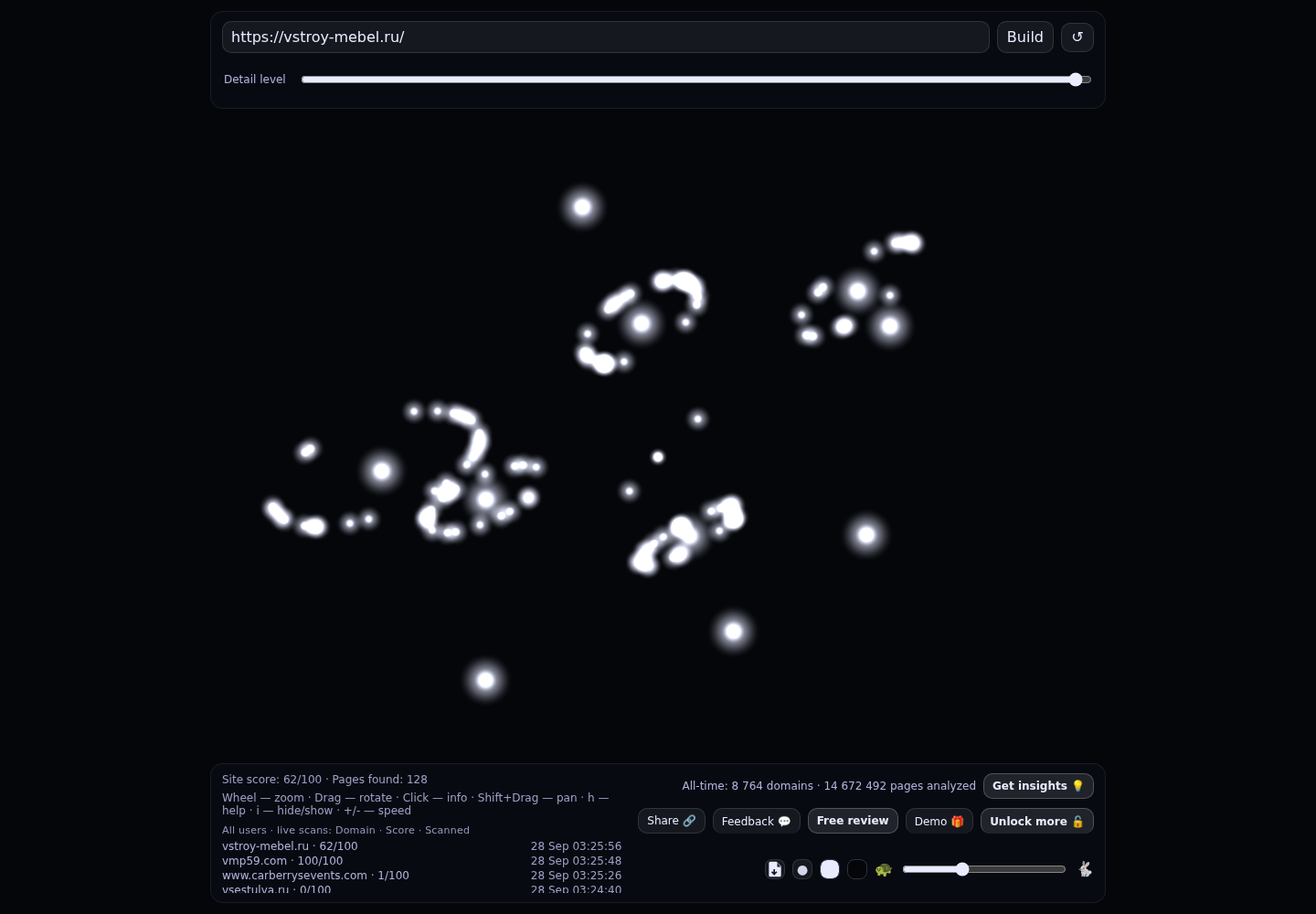vstroy mebel · граф Radar (RADAR_GRAPH)