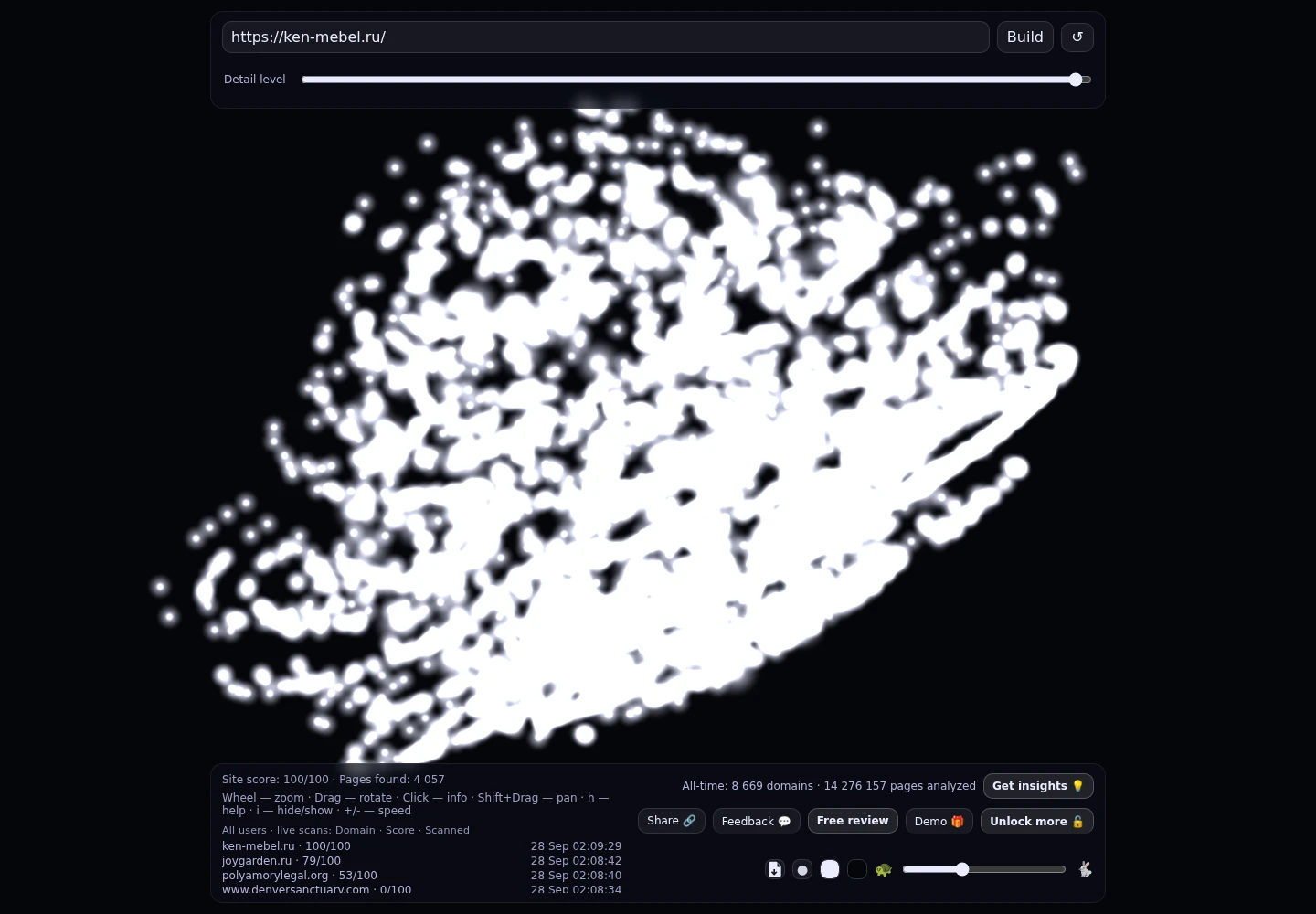 КЭН Мебель &middot; граф Radar (RADAR_GRAPH)