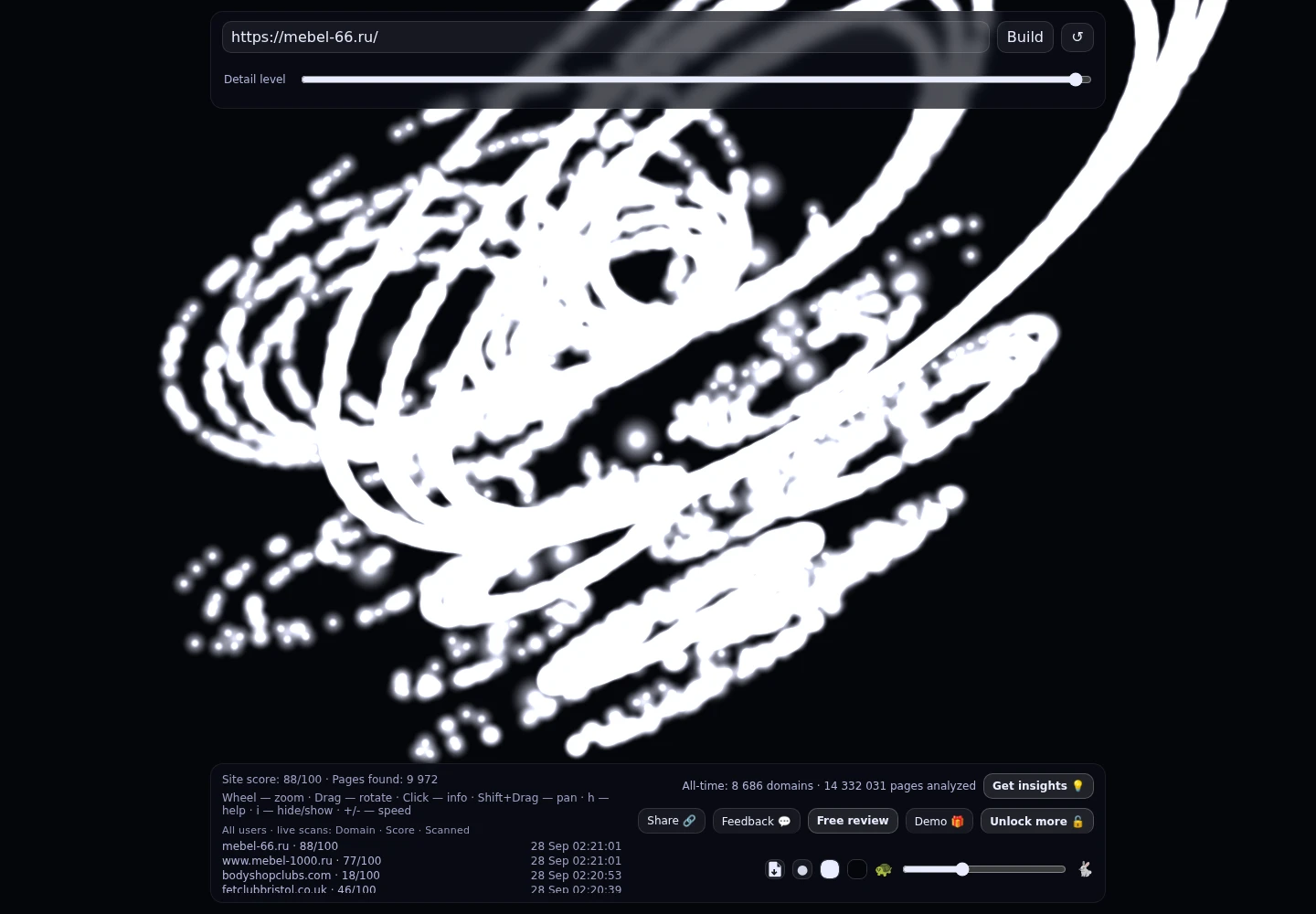 Доступная Мебель · граф Radar (RADAR_GRAPH)