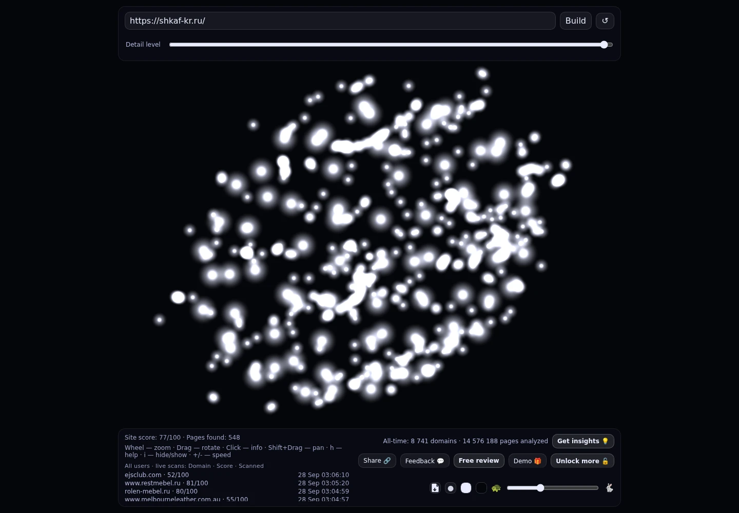 ШкафШоп интернет магазин шкафов &middot; граф Radar (RADAR_GRAPH)