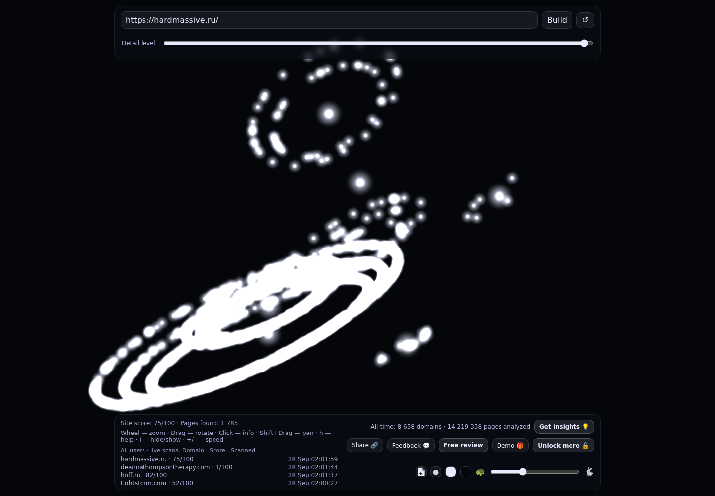 Мебельная мастерская Hard Massive &middot; граф Radar (RADAR_GRAPH)