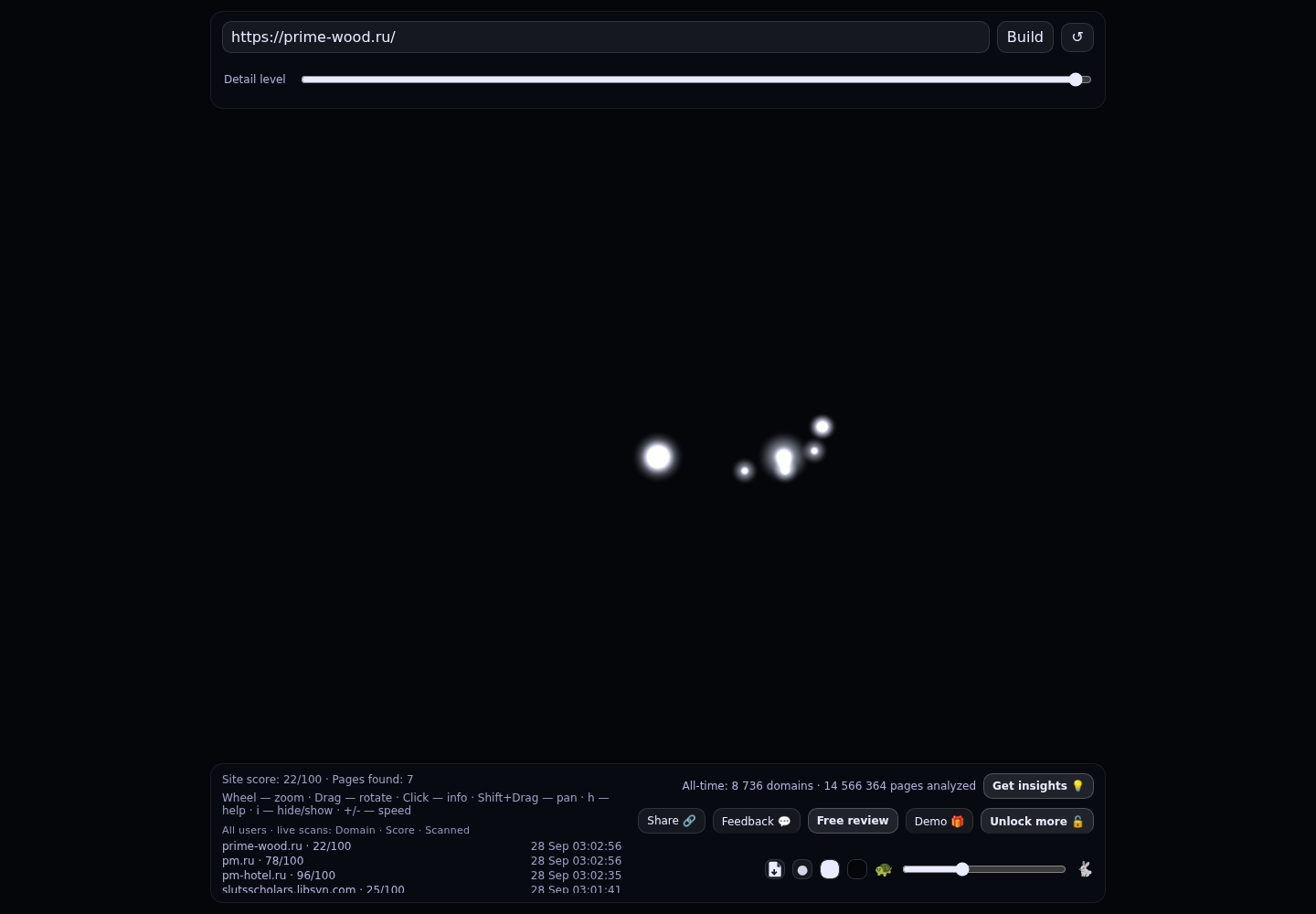 ООО "ПРАЙМ ВУД КОМПАНИ" · граф Radar (RADAR_GRAPH)