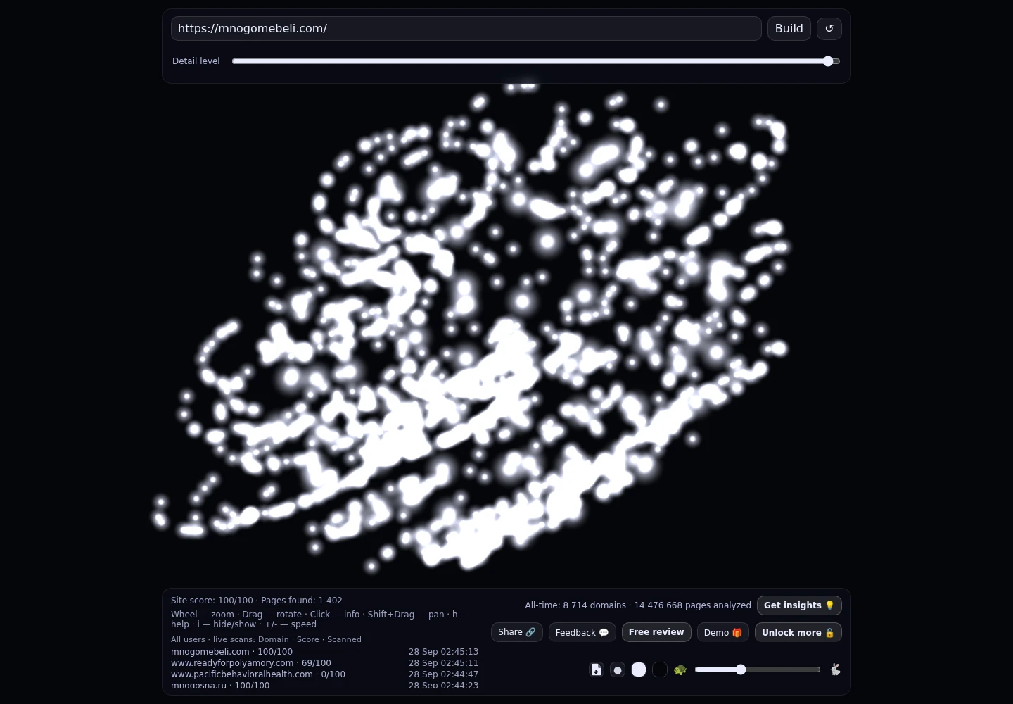 Много Мебели &middot; граф Radar (RADAR_GRAPH)