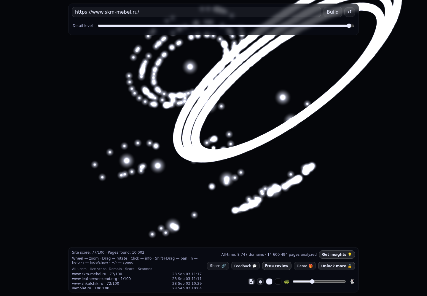 Мебельные комплектующие и фурнитура в Екатеринбурге &middot; граф Radar (RADAR_GRAPH)